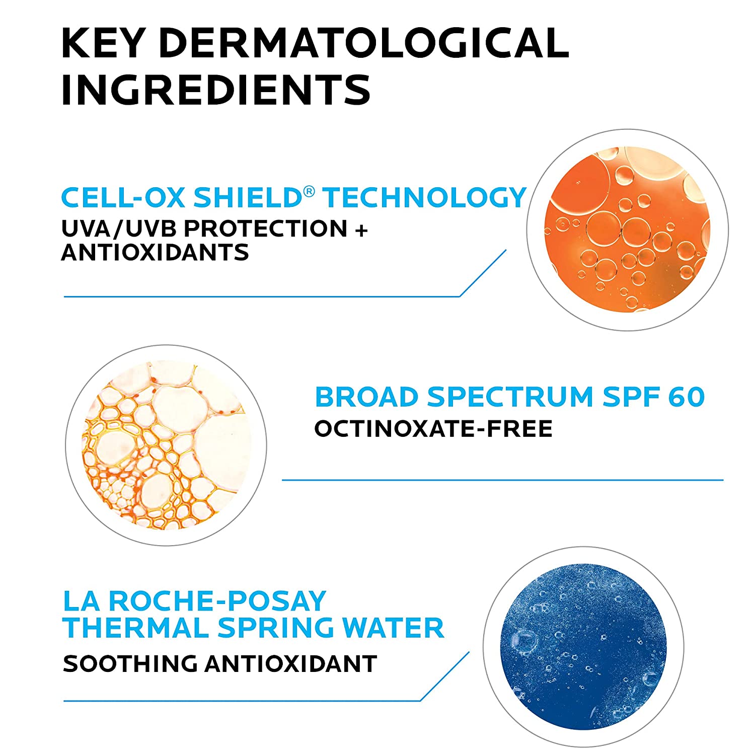 La Roche-Posay® Anthelios 60 Cooling Water Lotion Sunscreen for Body & Face SPF 60, 150 ml ลาโรช-โพเซย์ แอนเทลิโอส ครีมกันแดด สำหรับผิวหน้า