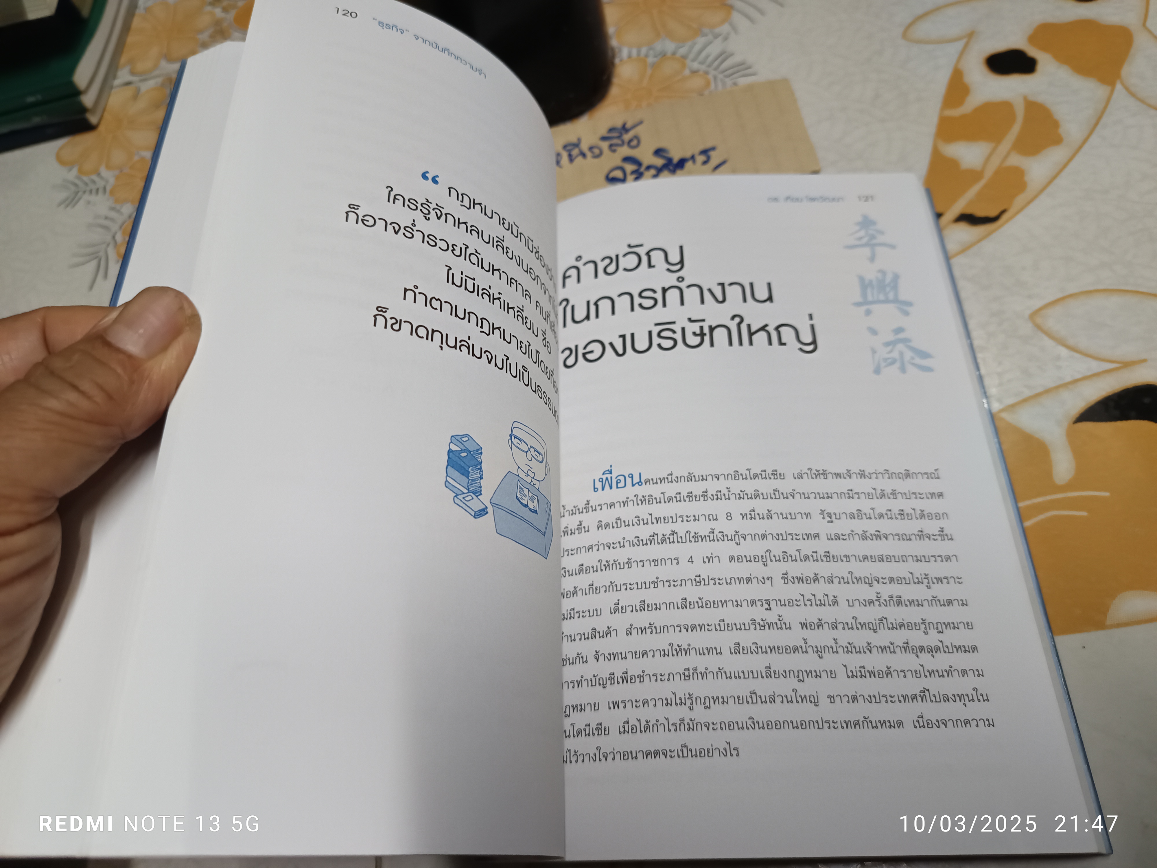 ธุรกิจ - จากบันทึกความจำ ดร.เทียม โชควัฒนา โดย ศิรินา โชควัฒนา ปวโรฬารวิทยา (เจ้าของโครงการ)