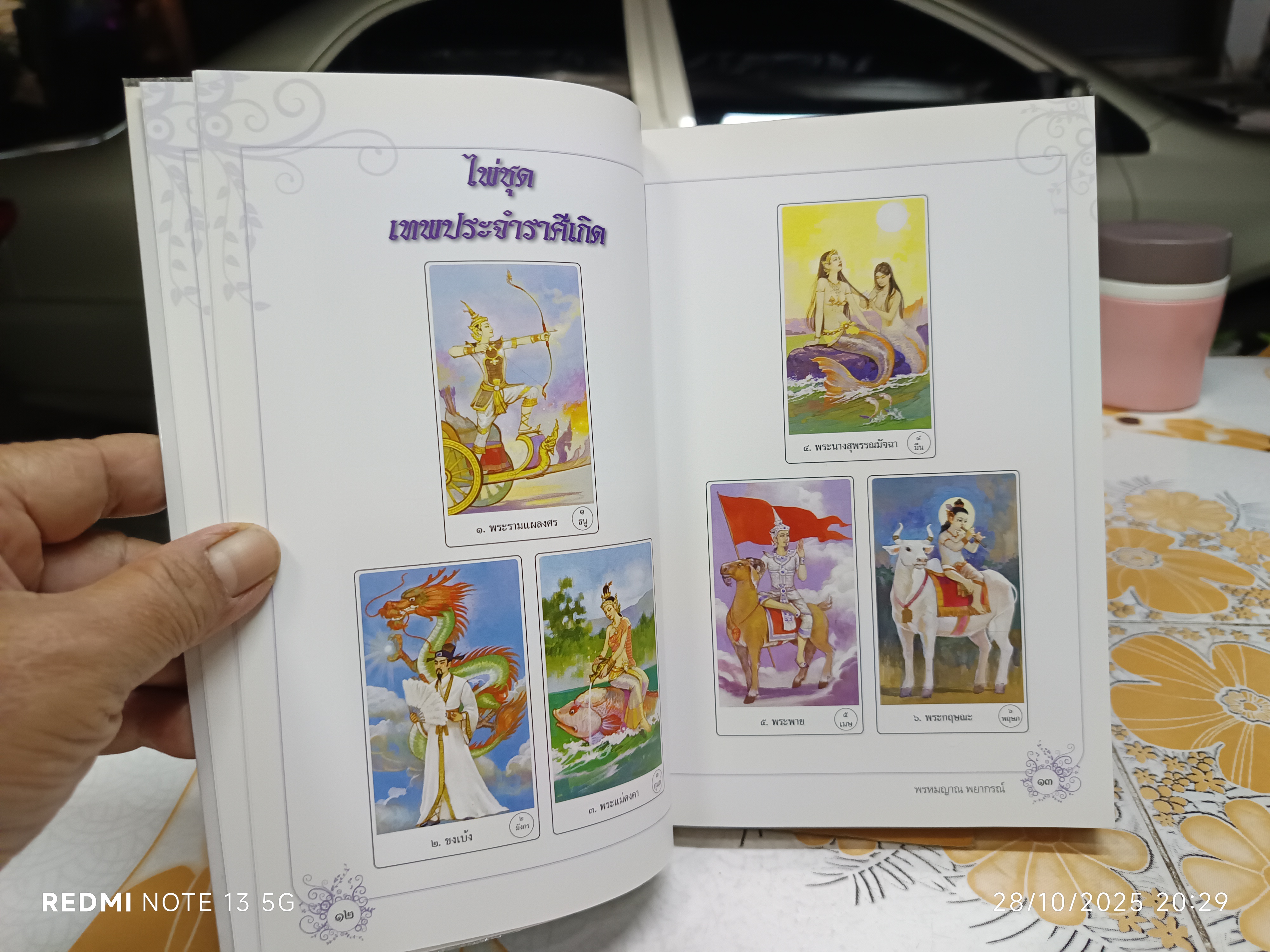 พรหมญาณ พยากรณ์ (ไม่มีไพ่) โดย พรหมญาณ รัตนญาณพิโมกขิ์ พิมพ์ครั้งที่ 9/2554