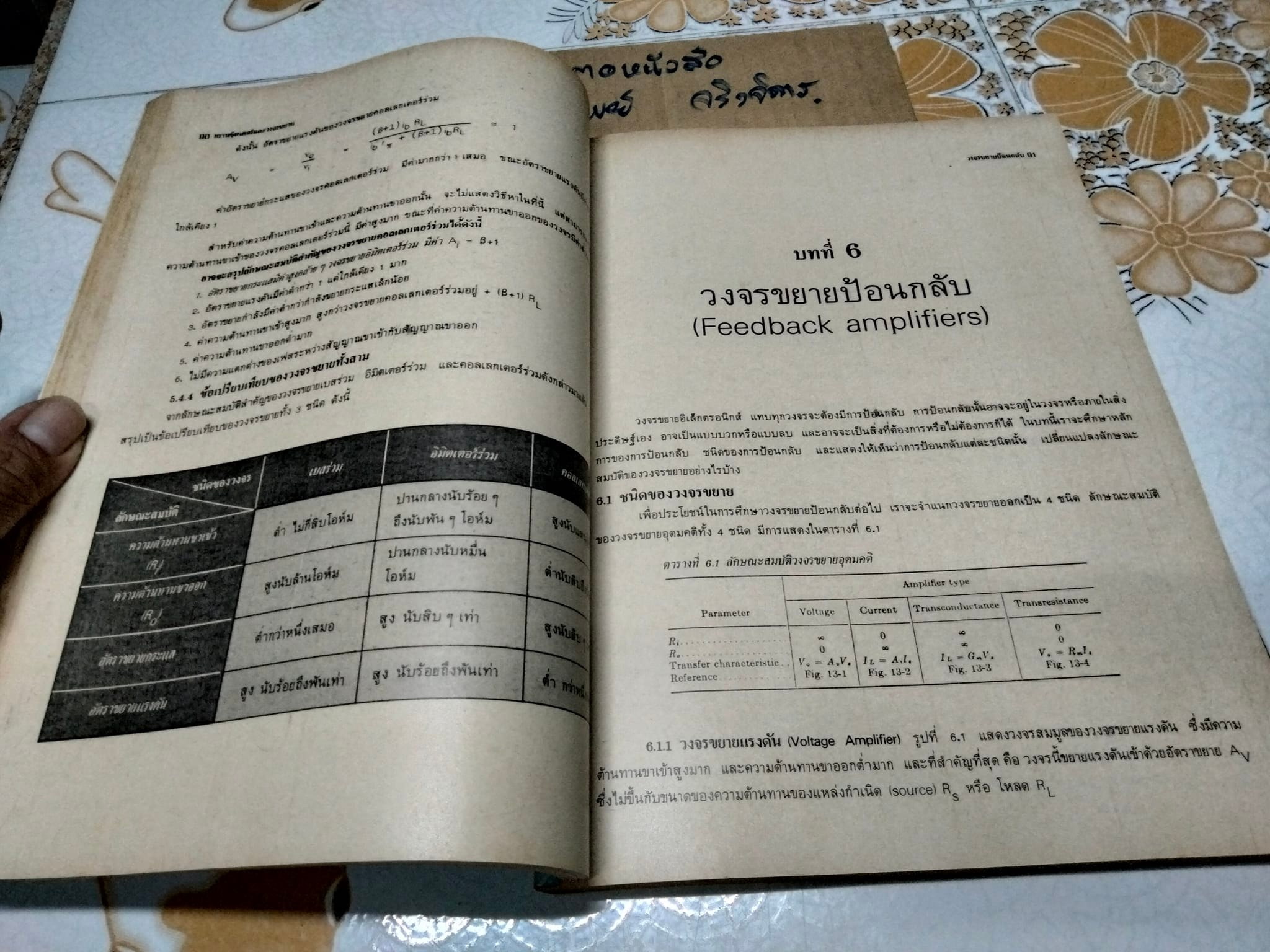 อิเล็คตรอนิคส์พื้นฐานสำหรับช่างเทคนิค - จัดพิมพ์โดยโครงการสนับสนุนเทคนิคอุตสาหกรรม สมาคมส่งเสริมเทคโนโลยี (ไทย-ญี่ปุ่น) **สินค้าหมด**
