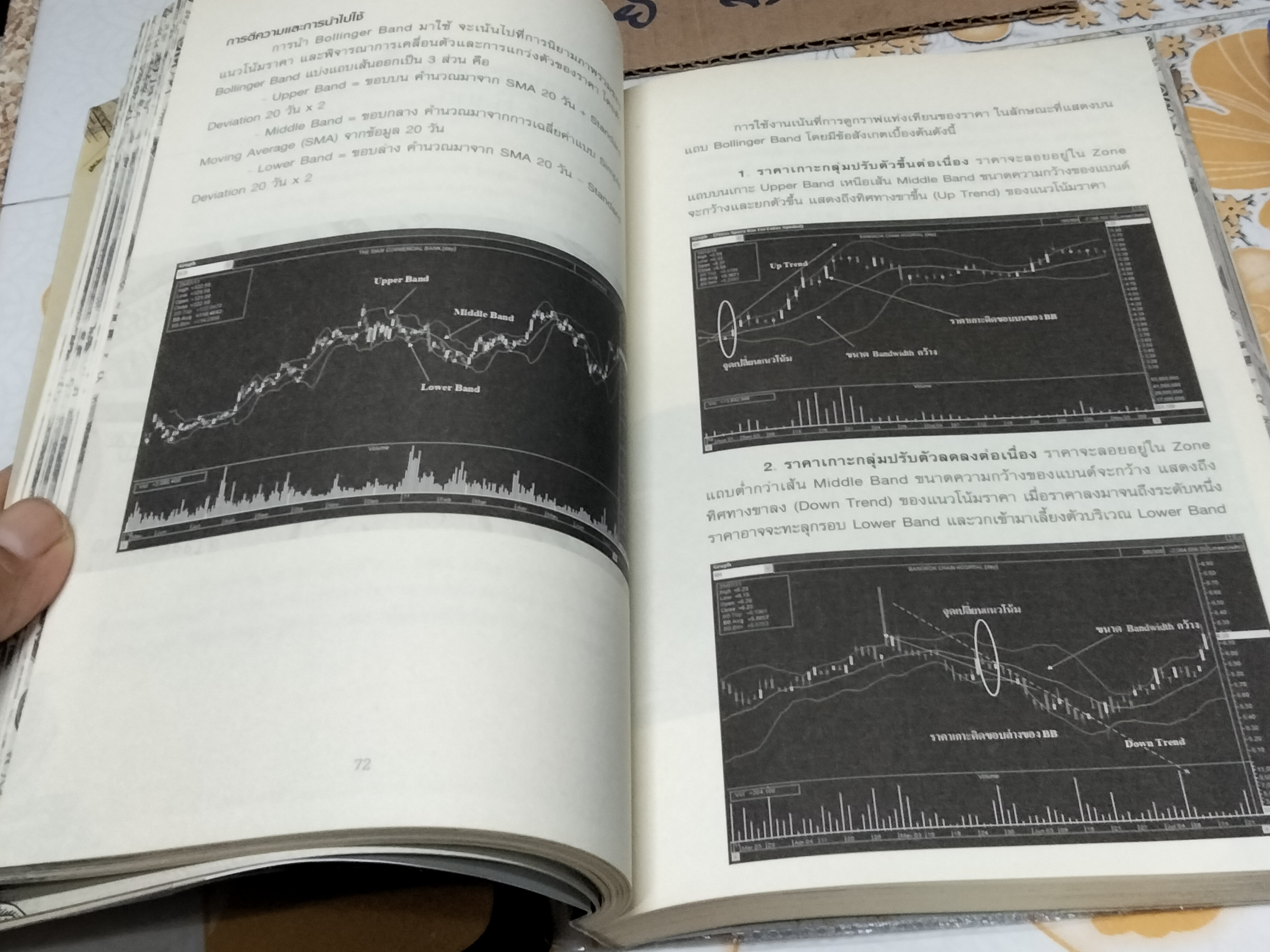 เล่นหุ้นเป็นระบบคุณก็รวยได้ - ชัยภัทร เนื่องคำมา พิมพ์ครั้งที่ 2/2555 **สินค้าหมด**