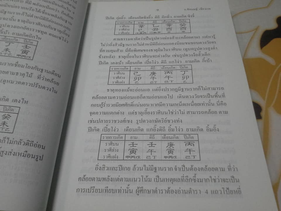 คัมภีร์ดวงจีน. โป๊ยหยี่ (สี่แถว ) ฉบับภาษาไทย โดย อ.ชัยเมษฐ์ เชี่ยวเวช **สินค้าหมด**