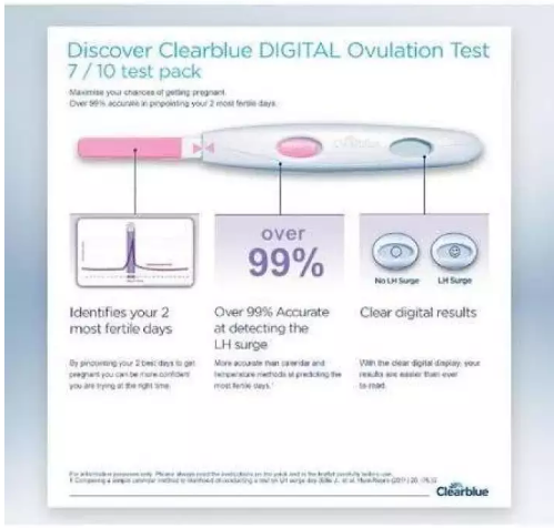 (Pre Order) Clearblue® Digital Ovulation Test Kit 20 Tests อุปกรณ์ทดสอบการตกไข่แบบดิจิตอล