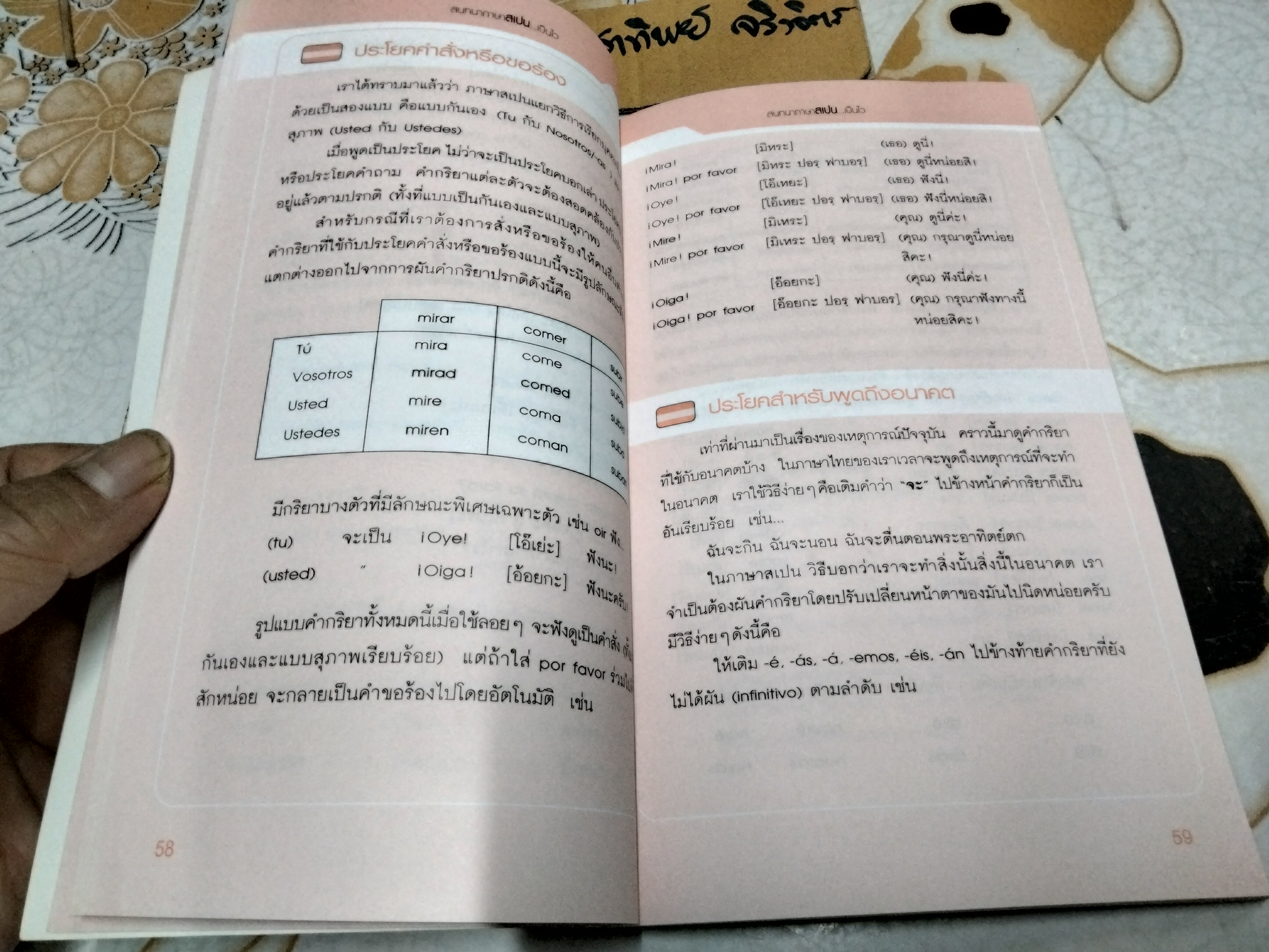 สนทนาภาษาสเปน เป็นไว โดย มณเฑียร ภาตะนันท์ พิมพ์ครั้งที่ 1/2548