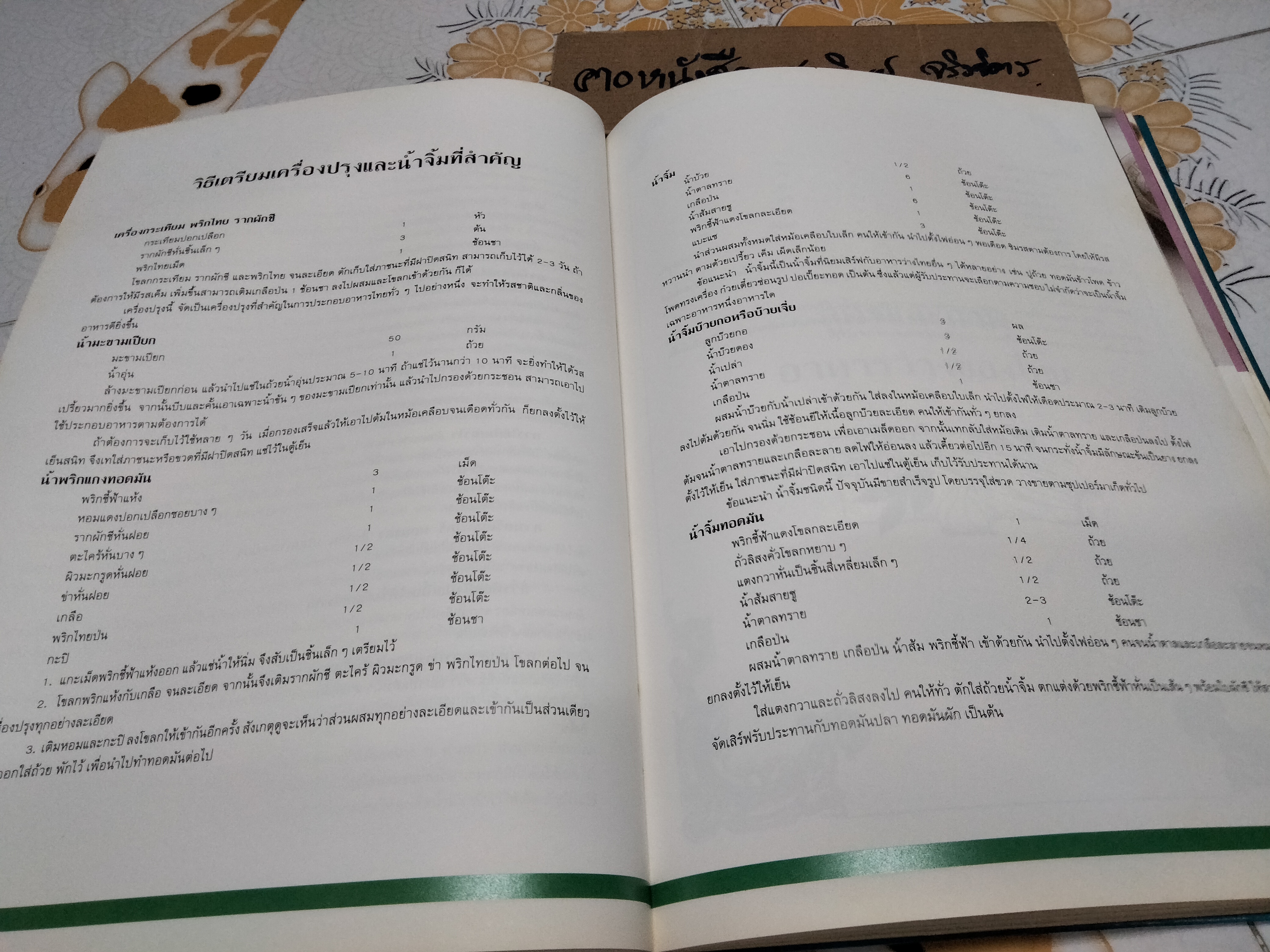 ตำราอาหารว่างของไทย โดยสถาบันอาหารตวงทิพย์ พิมพ์ในหนังสืออนุสรณ์งานพระราชทานเพลิงศพ นางสุเพี้ยน เวชชาชีวะ (29 กรกฎาคม 2533) **สินค้าหมด**
