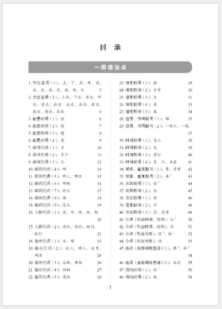 คู่มือการเรียนไวยากรณ์ภาษาจีนมาตรฐาน ระดับพื้นฐาน 国际中文教育中文水平等级标准·语法学习手册（初等）Chinese Proficiency Grading Standards for International Chinese Language Education· Grammar Learning Manual （Elementary Level)）