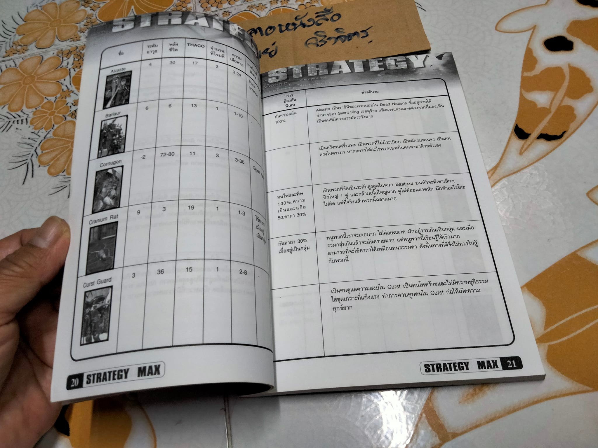 บทสรุปเกมส์ PLANESCAPE TORMENT OFFICIAL GUIDE โดยทีมงาน FUTURE GAMER **,สินค้าหมด**