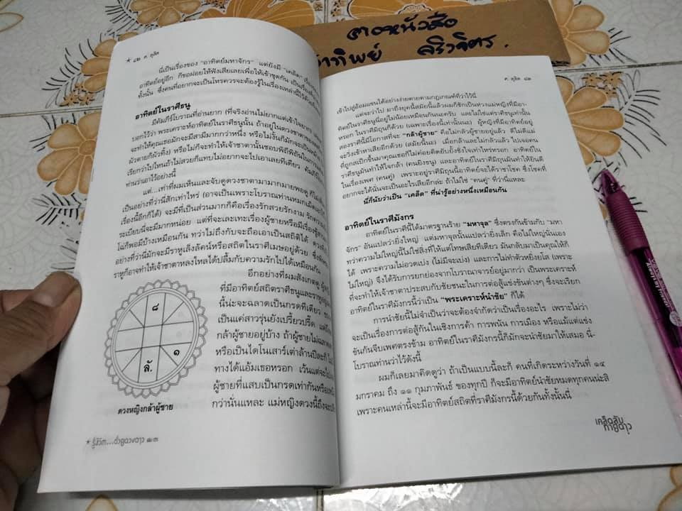 รู้ชีวิตด้วยดวงดาว เล่ม 3 เคล็ดลับทายดาว โดย ศ.ดุสิต **สินค้าหมด**