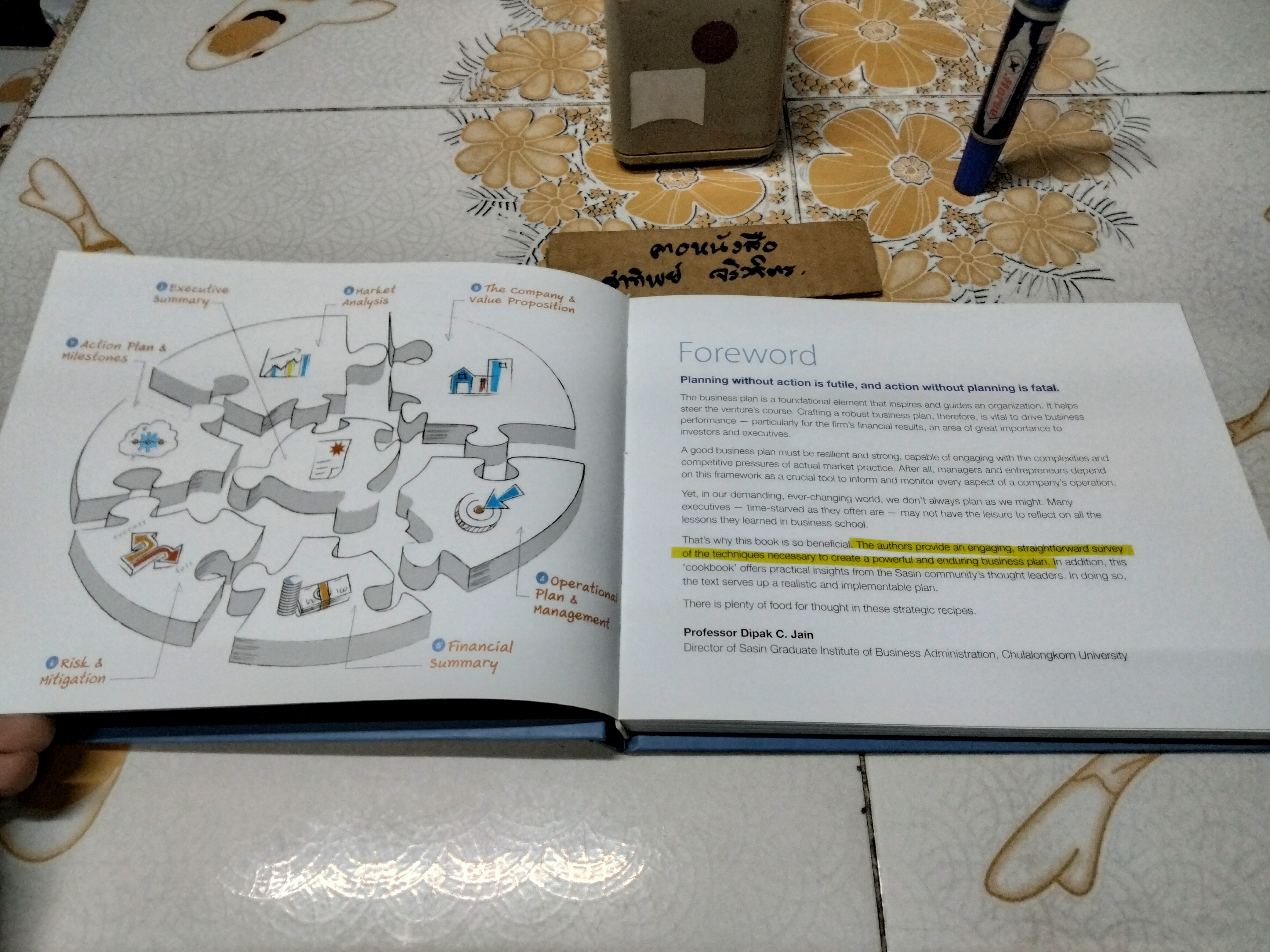 Business Plan Cookbook: A Recipe for a new business, 2014 Nathasorn Tony Boonthanorm, Chaipong Pongpanich. SASIN MANAGEMENT CONSULTING