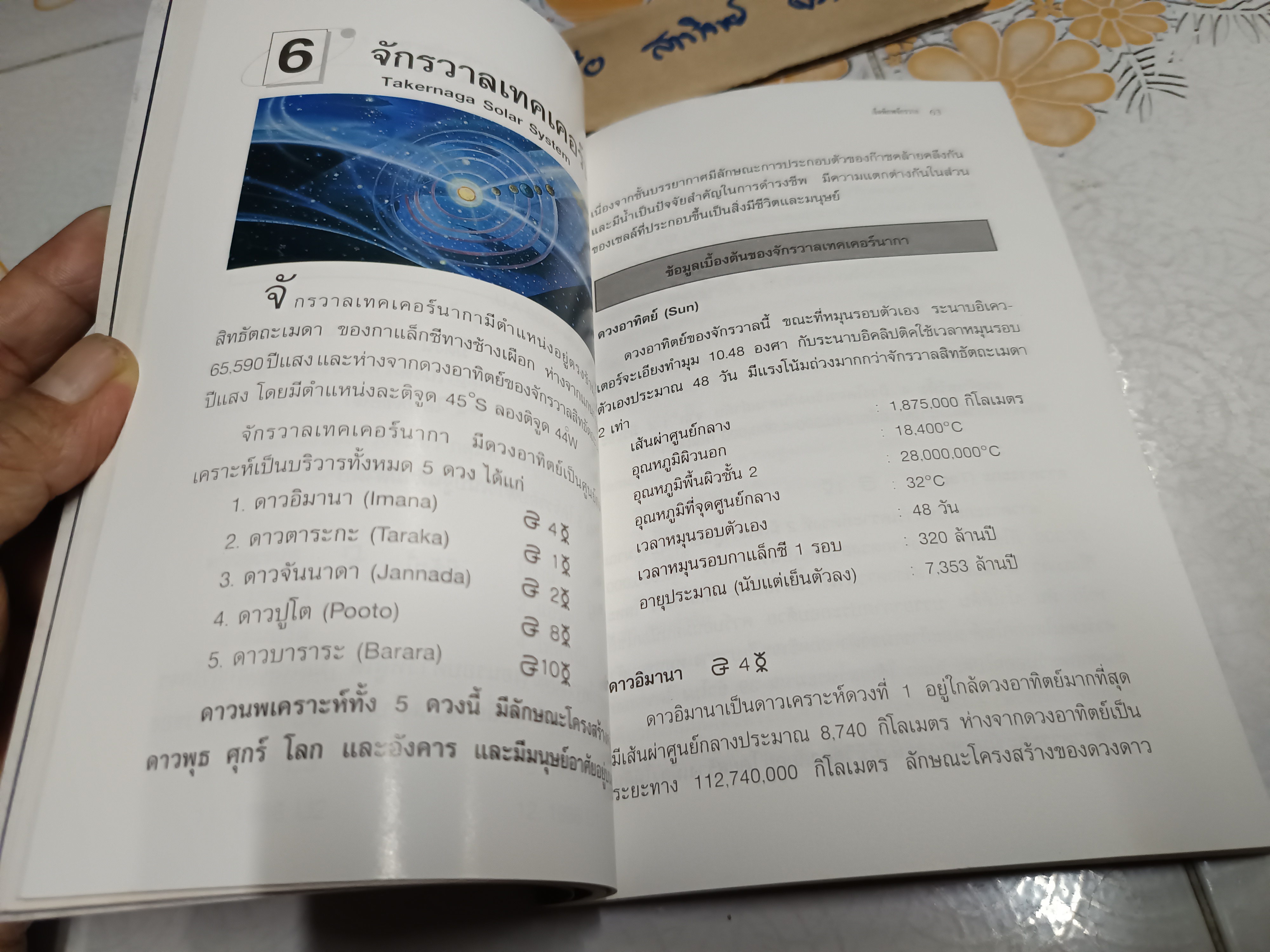 เจ็ดพิภพจักรวาล SEVEN SOLAR SYSTEM ส. อริยวังโส - ส. พรหมนิล รวบรวม พิมพ์ครั้งแรกพ.ศ 2540 **สินค้าหมด**