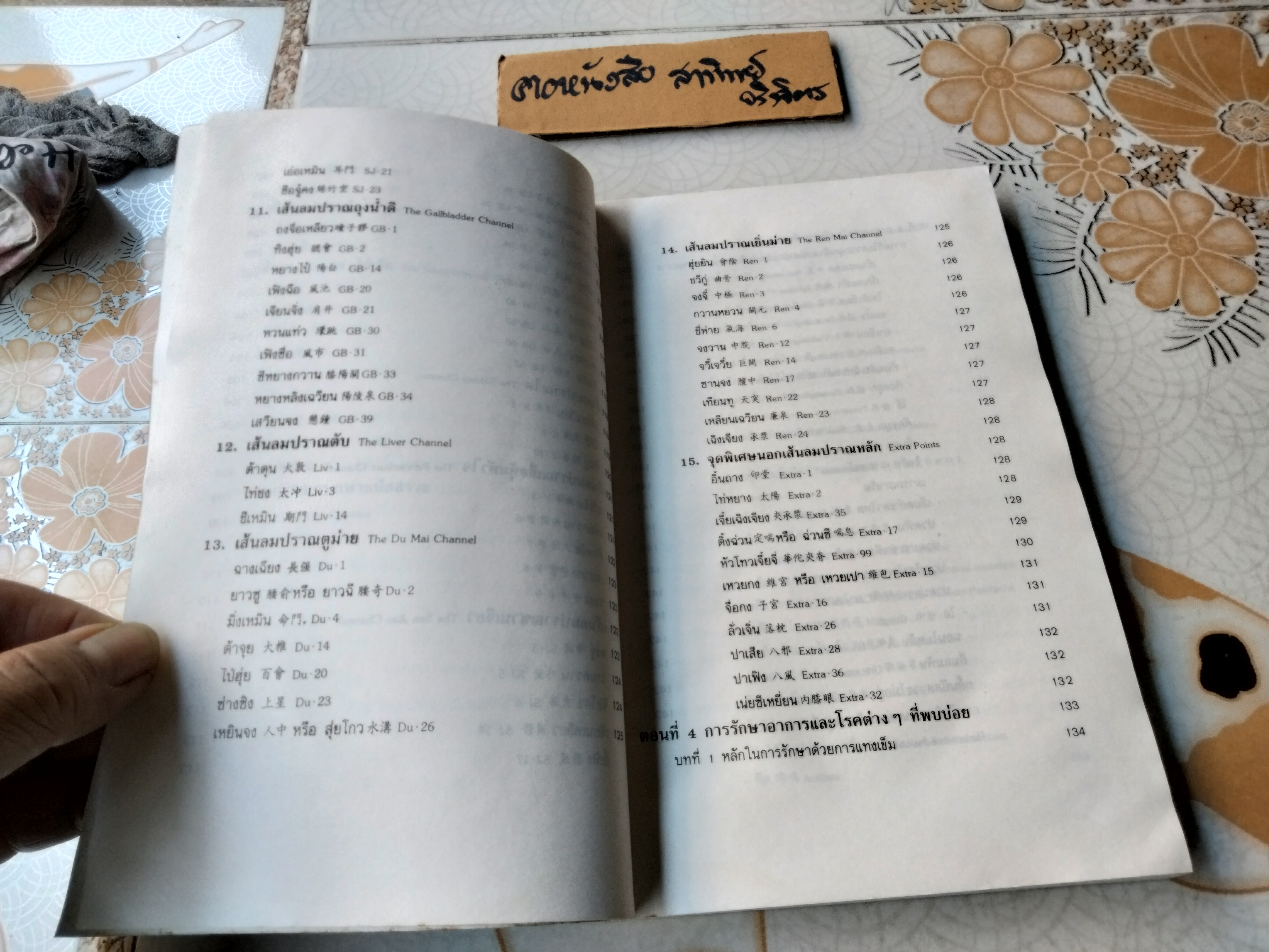 แทงเข็ม - คู่มือพื้นฐานการแทงเข็ม โดย อภิชัย ชัยดรุณ , วิทวัส วัณนาวิบูล และ เผด็จ เอี่ยมแสงธรรม พิมพ์ครั้งแรก พ.ศ 2532 สนพ.ยินหยาง **สินค้าหมด**