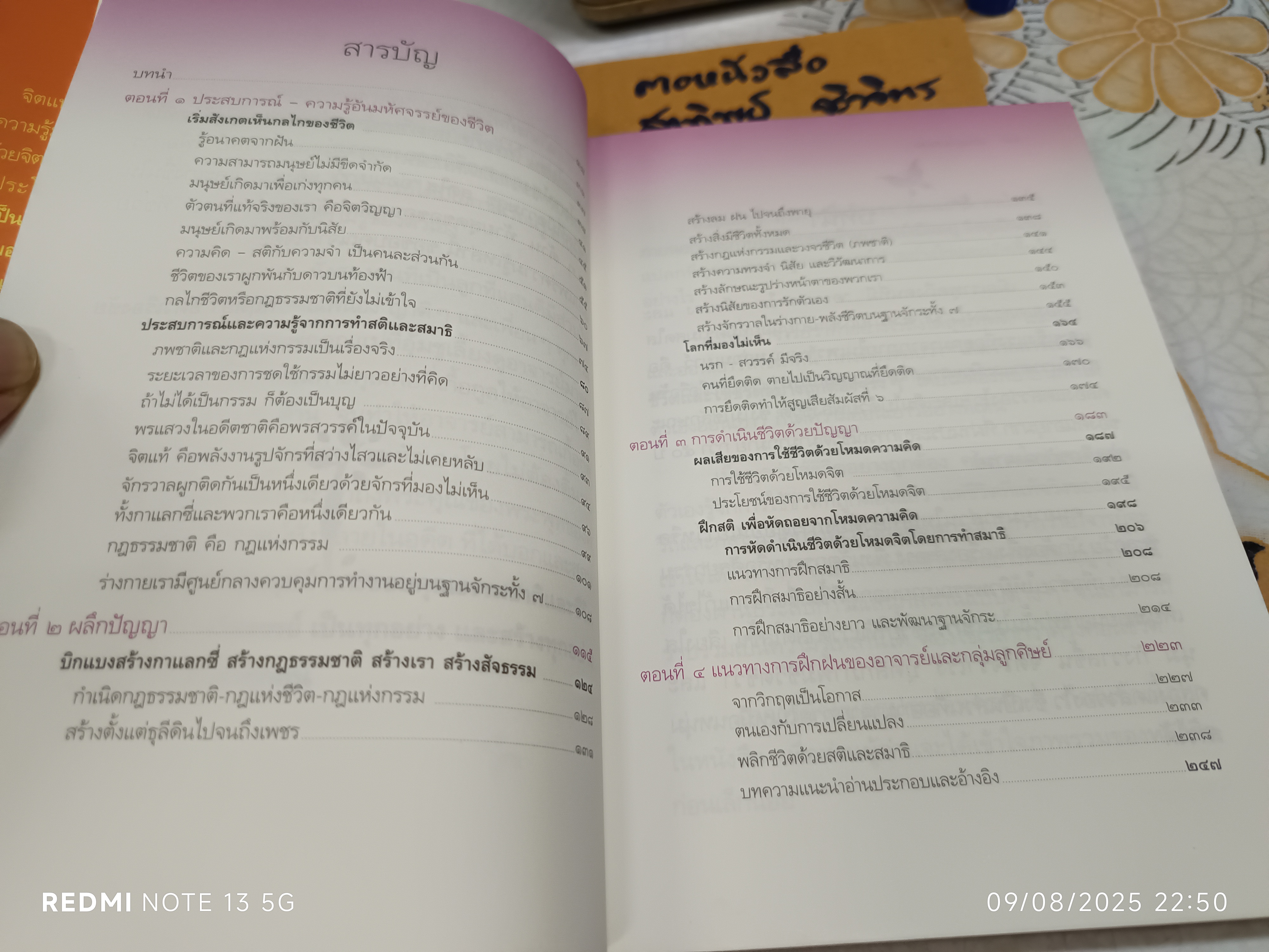 สติ สร้างปาฏิหารย์ ผู้เขียน กฤติยา อัศวเรืองชัย พิมพ์ครั้งแรกพ.ศ 2555