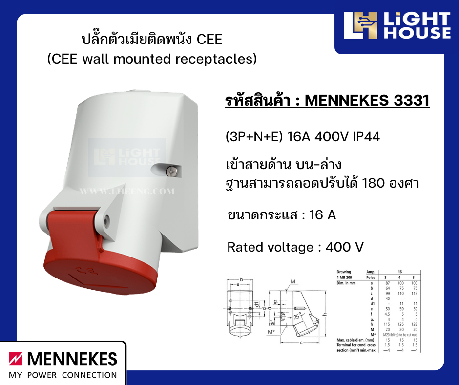 MENNEKES 3331 ปลั๊กตัวเมียติดพนัง (3P+N+E) 16A 400V IP44