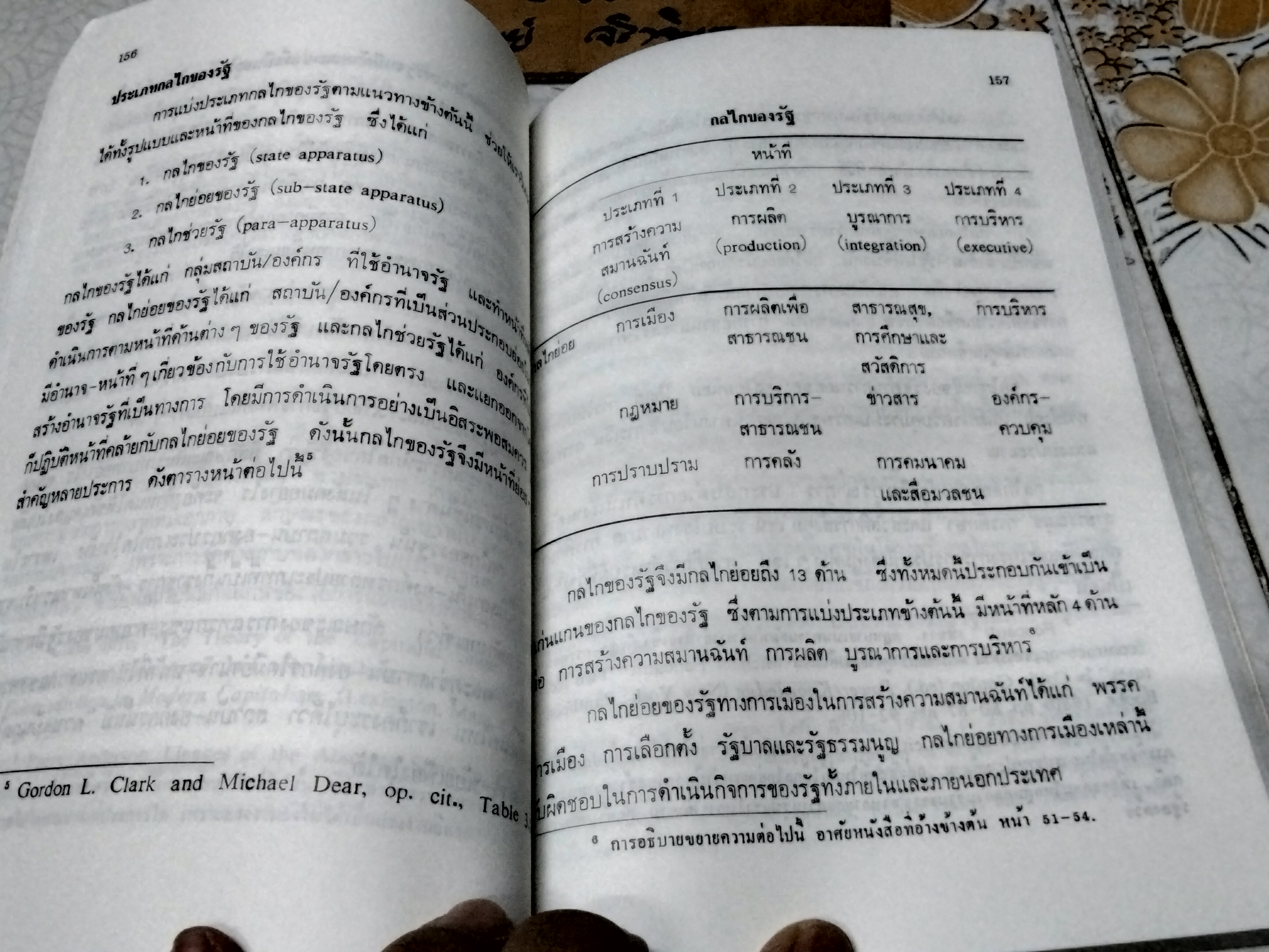 รัฐ โดย ชัยอนันต์ สมุทวณิช พิมพ์ครั้งที่ 3/2541