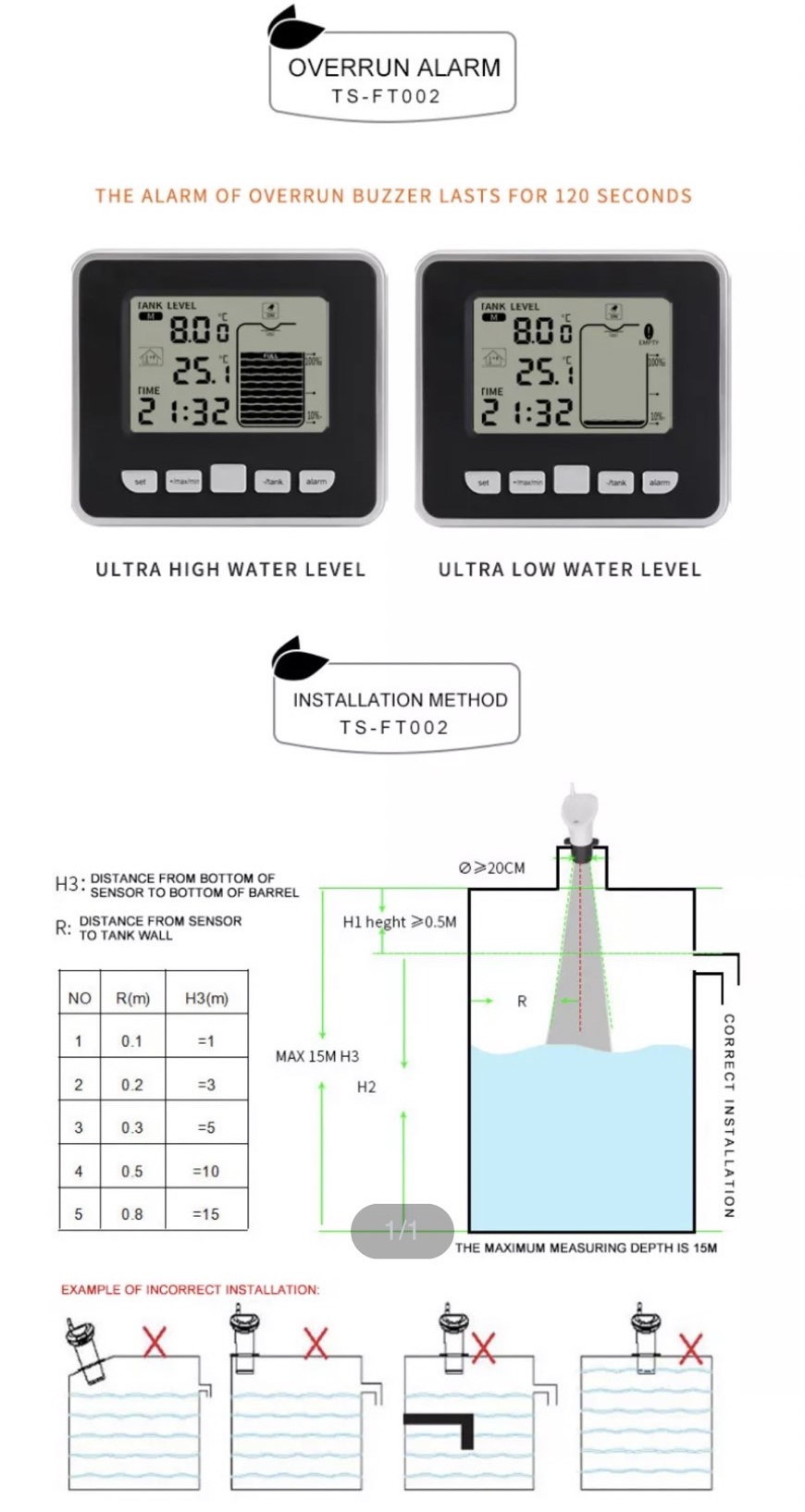 เซนเซอร์วัดความลึกและอุณหภูมิ Wireless Water Tank Liquid Depth Meter Ultrasonic Temperature sensor display, 3.3 inch