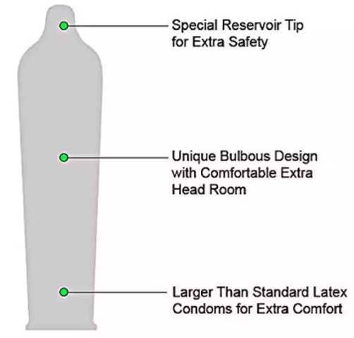 TROJAN® BARESKIN™ Lubricated Condoms 10 or 24 Pieces โทรจัน ถุงยางอนามัย รุ่นบางเฉียบ คอนดอม USA