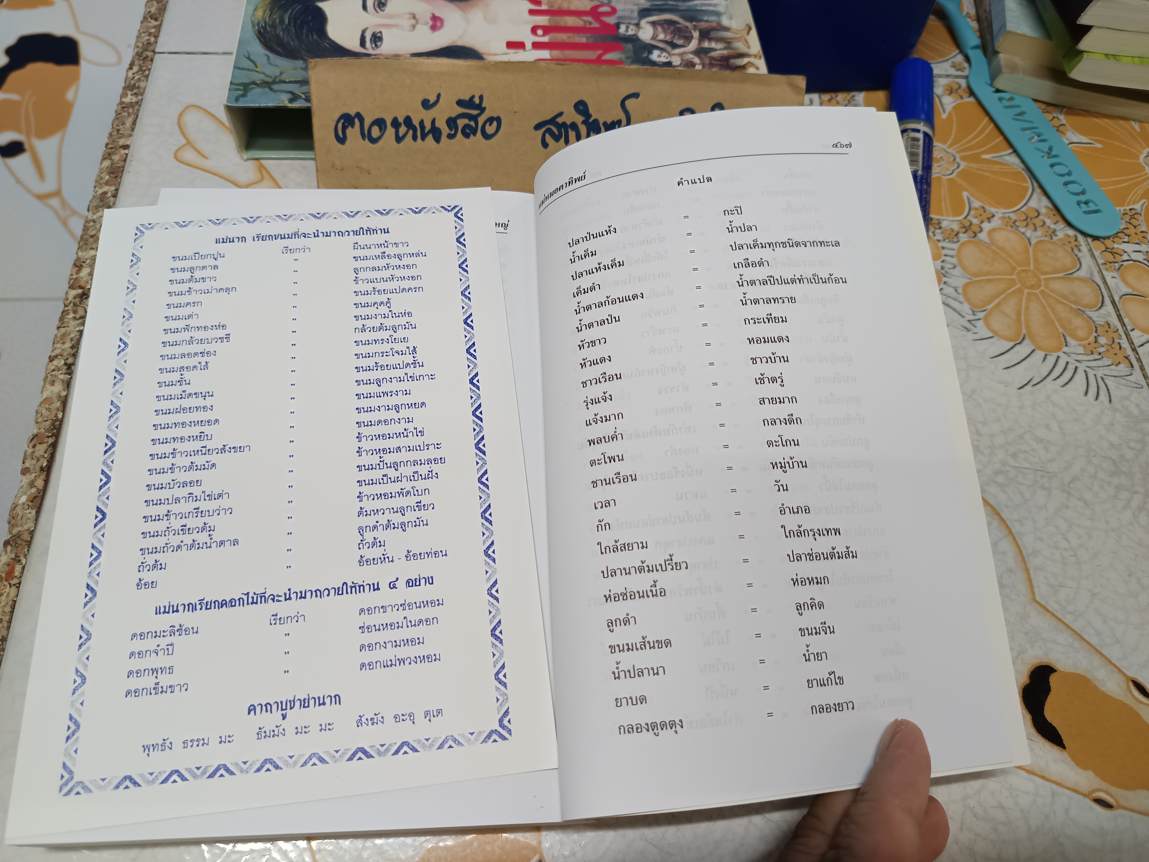 แม่นากพบบุญใหญ่ (พร้อมกล่องอ่อน) ผู้เขียน สมทรง ใจยงค์ (แม่หมอตาทิพย์) พิมพ์ครั้งแรก พ.ศ 2547 **สินค้าหมด**