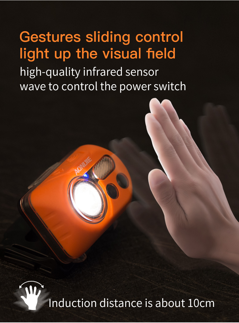 ไฟฉายคาดหัวสำหรับนักวิ่ง เดินป่า วิ่งเทรล ปีนเขา เดินป่า ให้ความสว่าง ระยะไกล Aonijie (Q02)