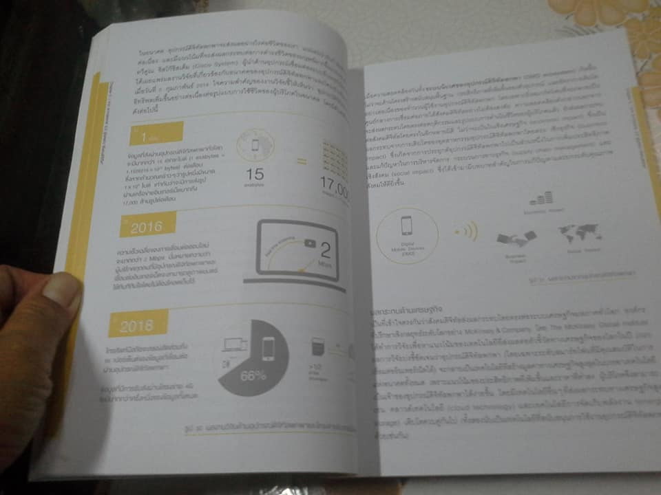 BRANDING 4.0 โดย ปิยะชาติ อิศรภักดี **สินค้าหมด**