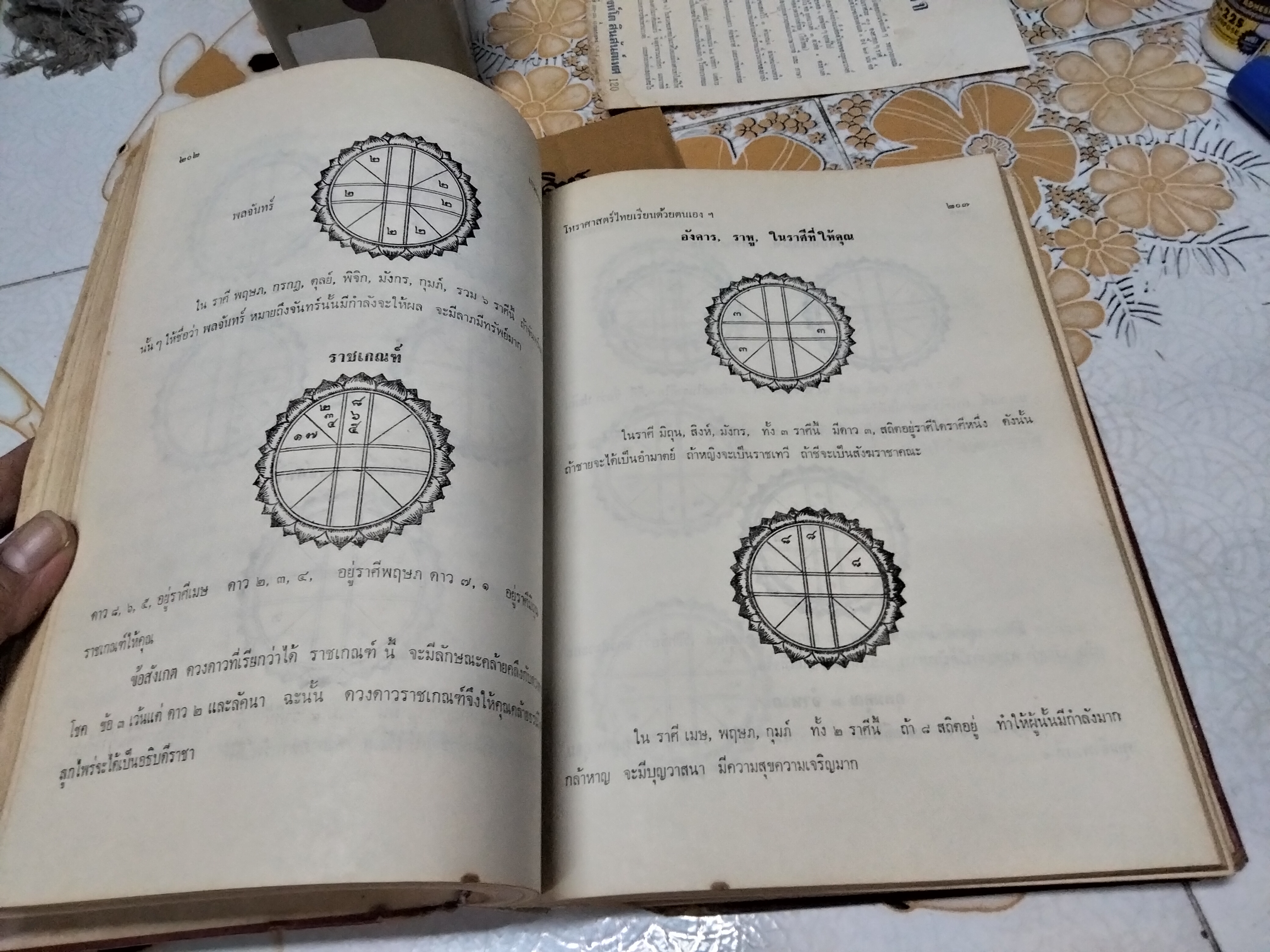 โหราศาสตร์ไทย เรียนด้วยตนเอง (เล่มเดียวจบ) โดย สิงห์โต สุริยาอารักษ์ พิมพ์ 4/2526 (มีตำหนิซ่อมสันปก) **สินค้าหมด**