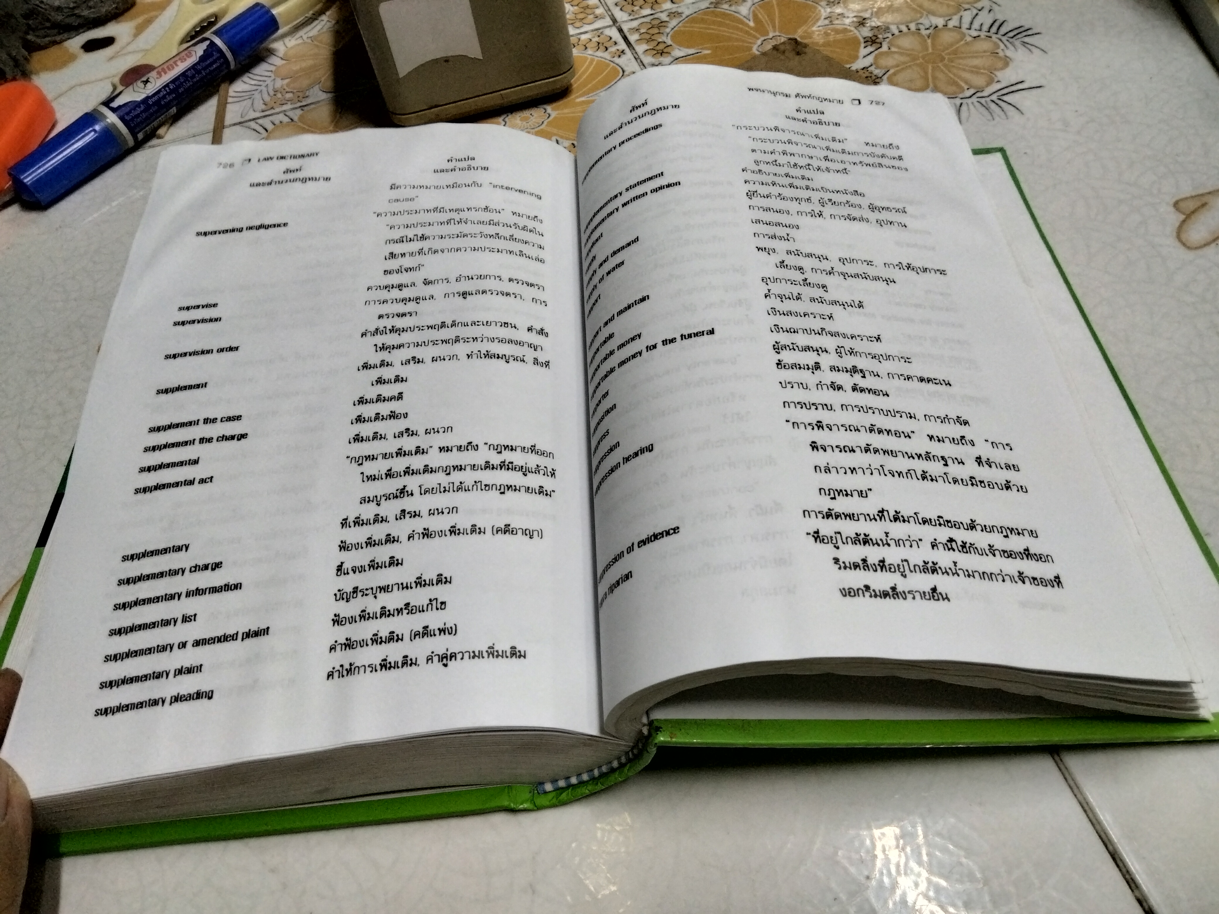 พจนานุกรม ศัพท์กฎหมาย (อังกฤษ-ไทย) LAW DICTIONARY (ENGLISH - THAI) โดย ธง วิทัยวัฒน์ **หนังสือโดนน้ำ **สินค้าหมด**