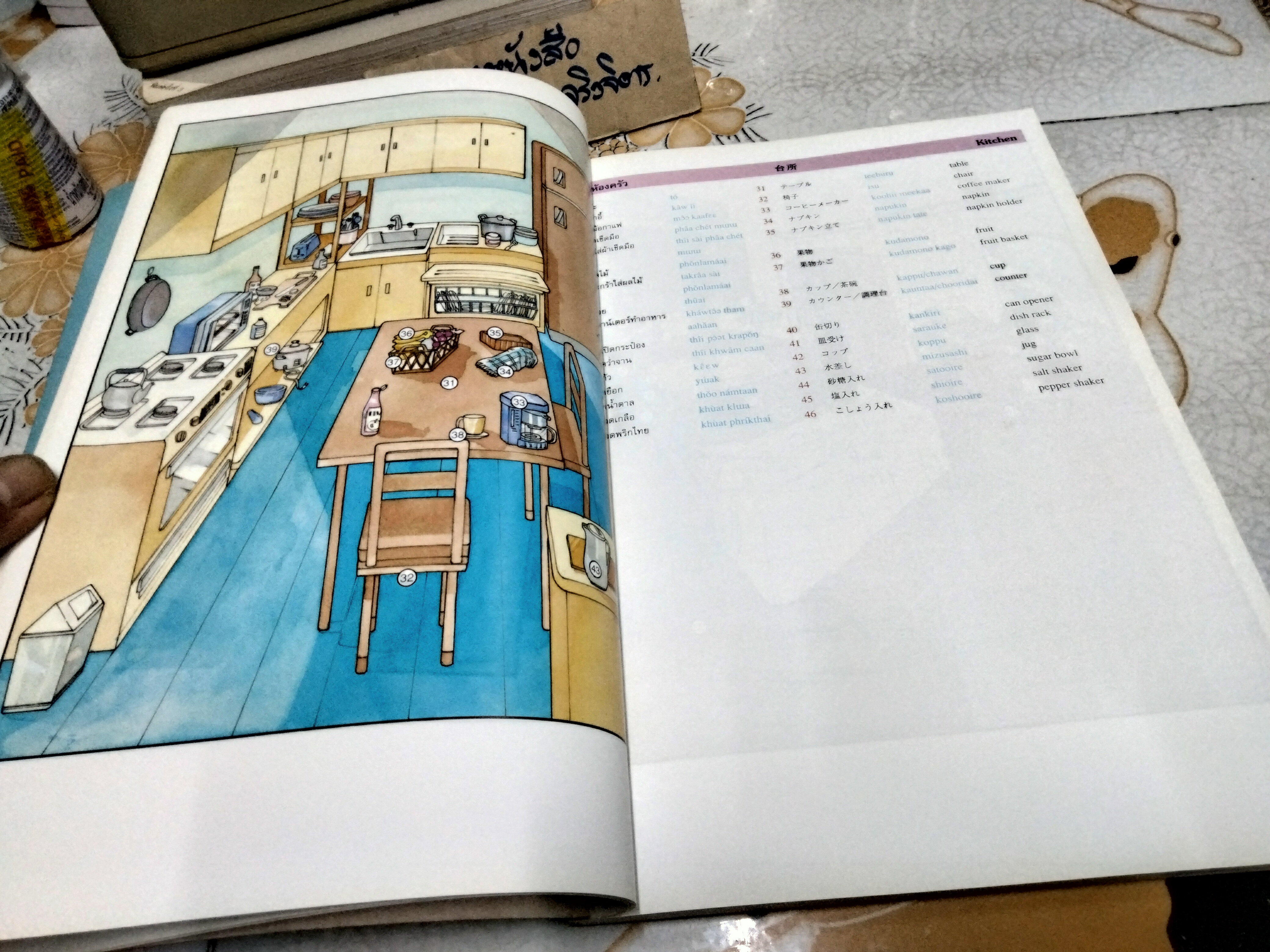 พจนานุกรมภาพ 3 ภาษา ไทย ญี่ปุ่น อังกฤษ - พิมพ์ครั้งที่ 8/2546 โดย สำนักพิมพ์ภาษาและวัฒนธรรม **สินค้าหมด**