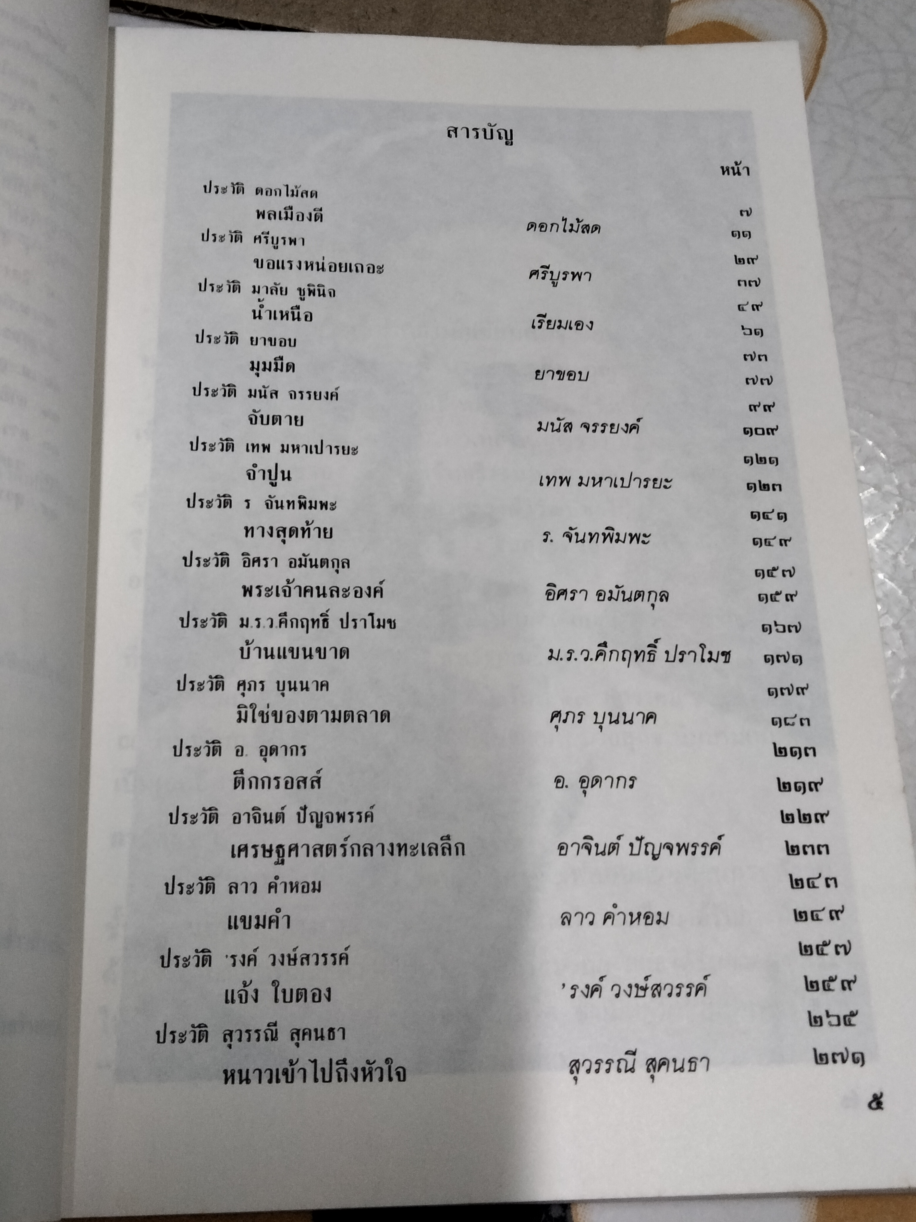 นักเขียนเรื่องสั้นดีเด่น วาระครบรอบ 100 ปี เรื่องสั้นไทย **สินค้าหมด**