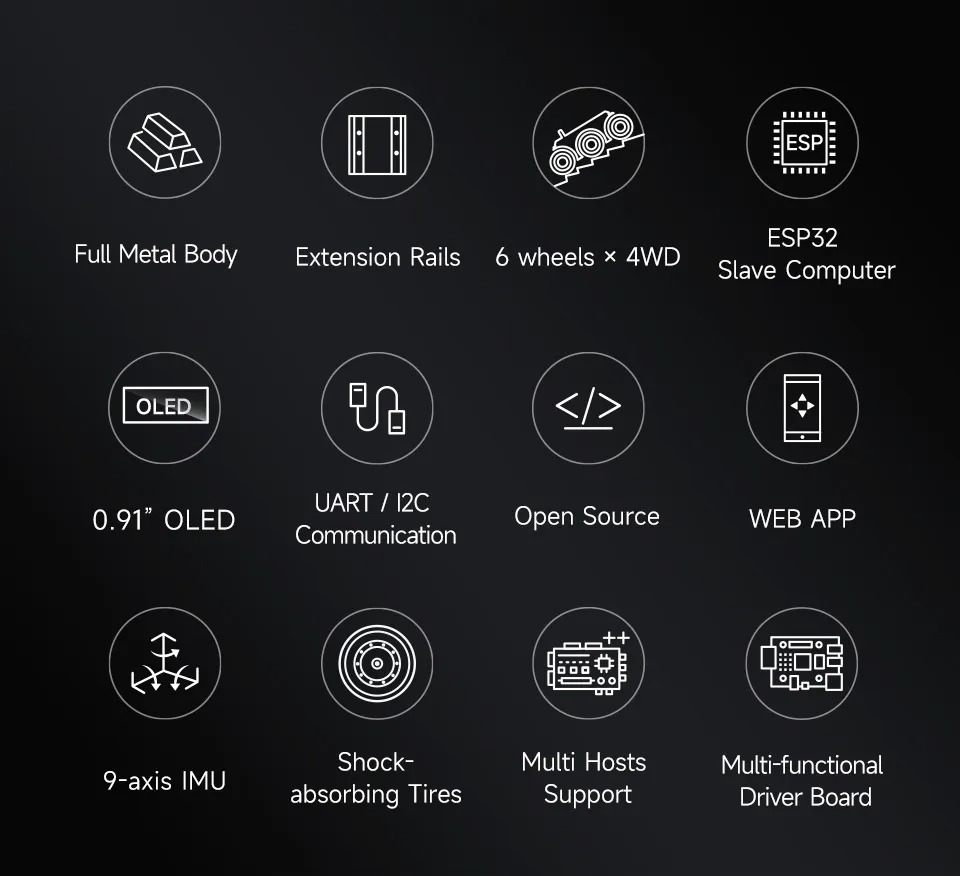 Waveshare Flexible and Expandable 6x4 Offroad, with Optional Rails and ESP32 Slave Computer, 6 Wheel 4WD Mobile Robot
