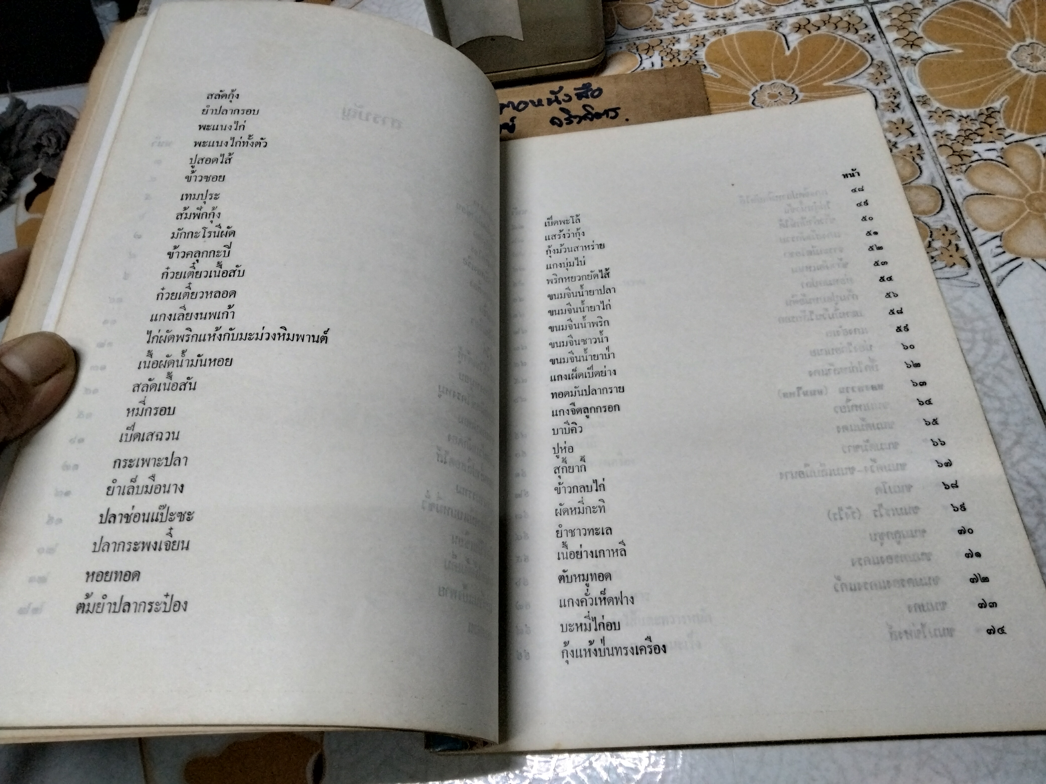 ตำราประกอบอาหาร คาวและหวาน หนังสืออนุสรณ์ในงานบรรจุศพ นางเซี่ยมง้อ แซ่ไหล **สินค้าหมด**