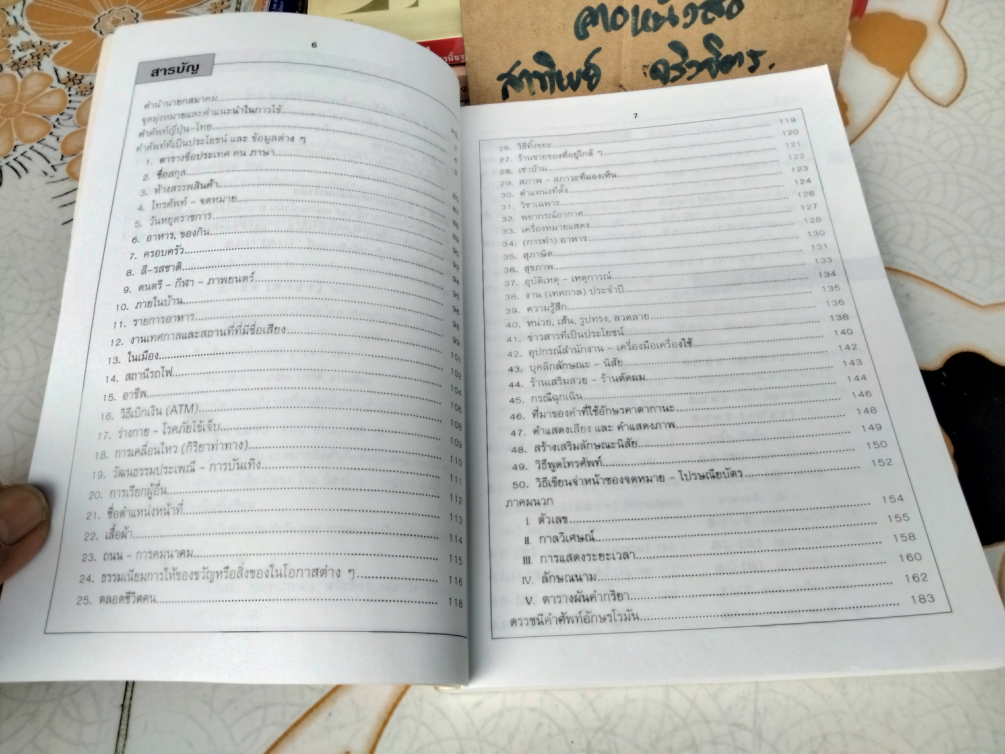 รวมศัพท์มินนะ โนะ นิฮงโกะ