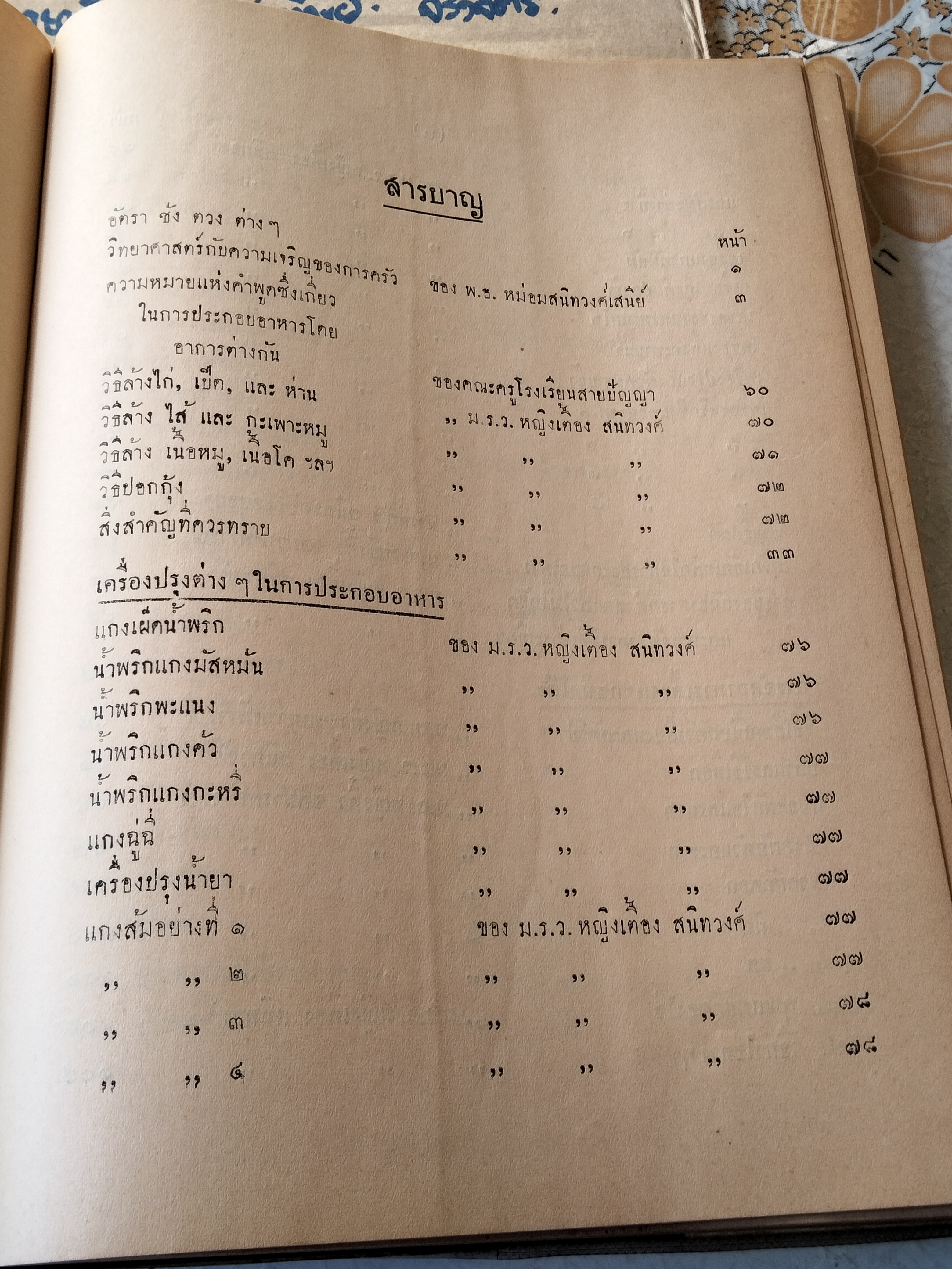 ตำหรับสายเยาวภา ของสายปัญญาสมาคม บอกวิธีการปรุงอาหารคาวหวาน มีภาพประกอบ พิมพ์ครั้งที่ 4/2498 **สินค้าหมด**