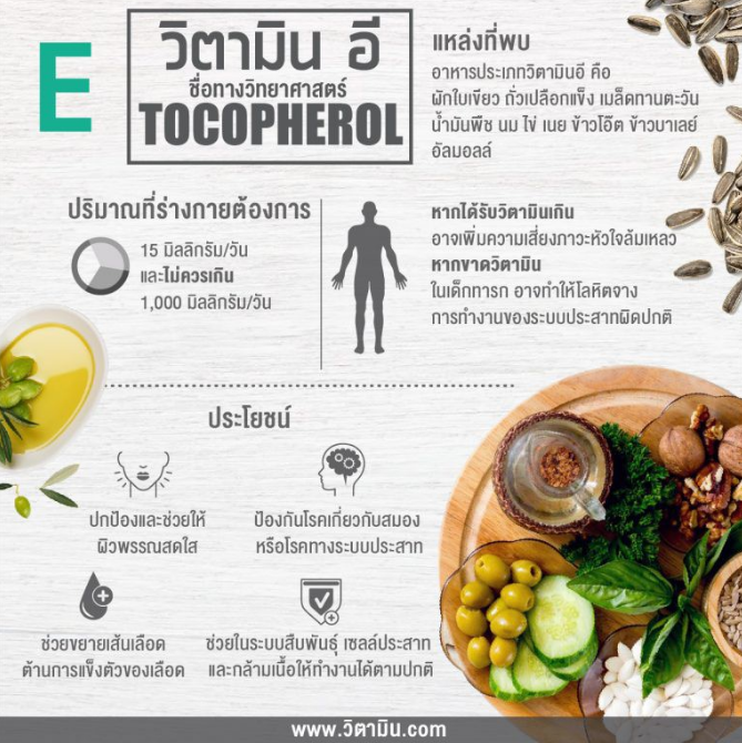 21st Century® Vitamin E-400IU 110 Softgels วิตามินอี ารต้านอนุมูลอิสระ (Antioxidant)