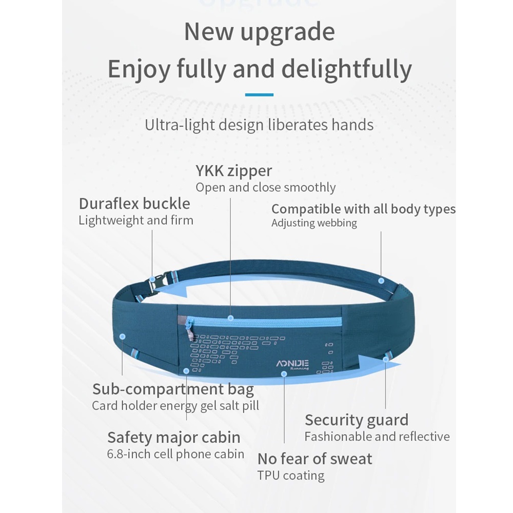 กระเป๋าคาดเอว ขนาดเล็กแบบบาง AONIJIE WAIST BAG SPORT รุ่น W8112 (A26)