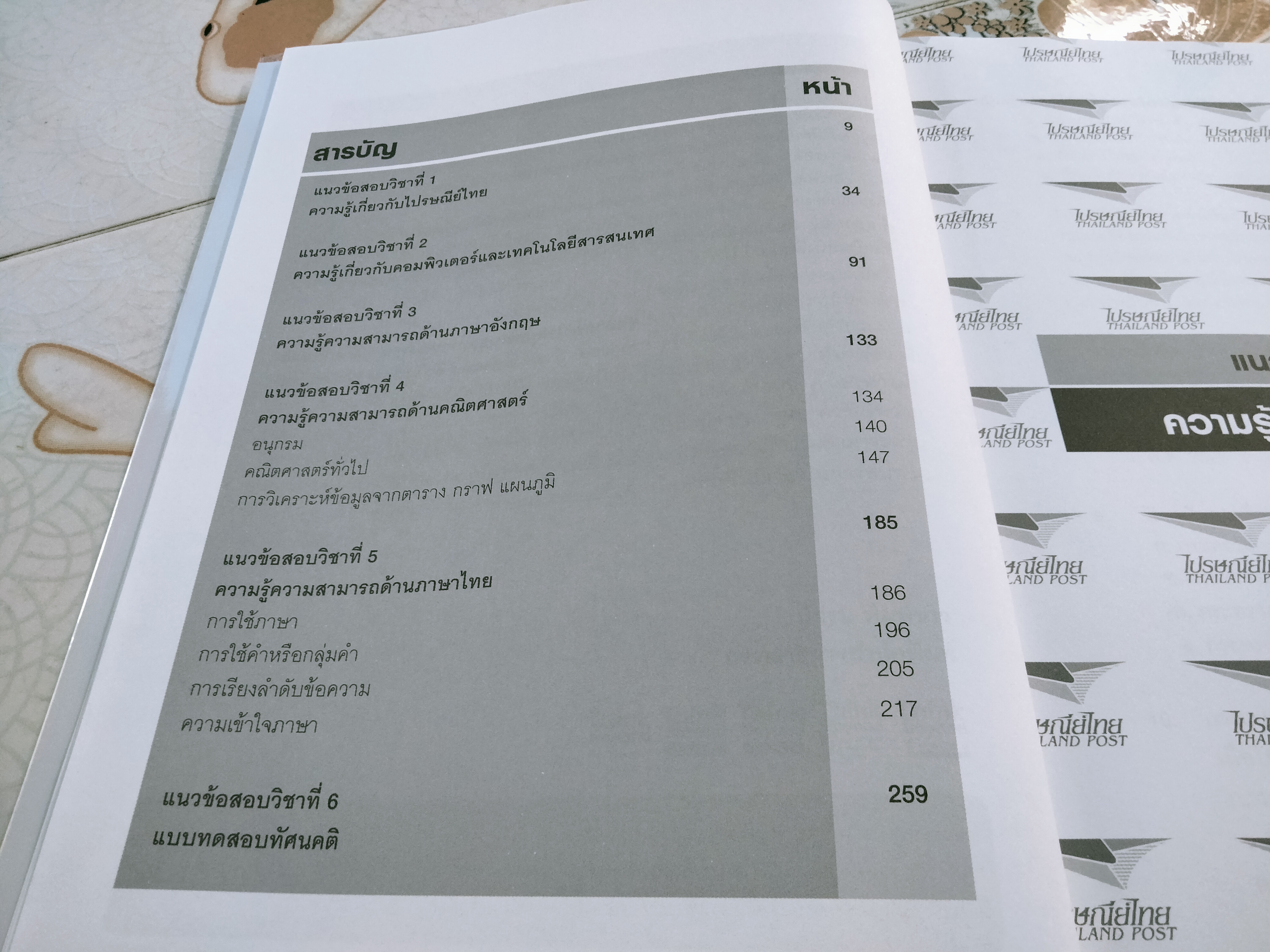 ติวเข้มสอบไปรษณีย์ทุกตำแหน่ง แนวข้อสอบ พร้อมเฉลยอธิบาย