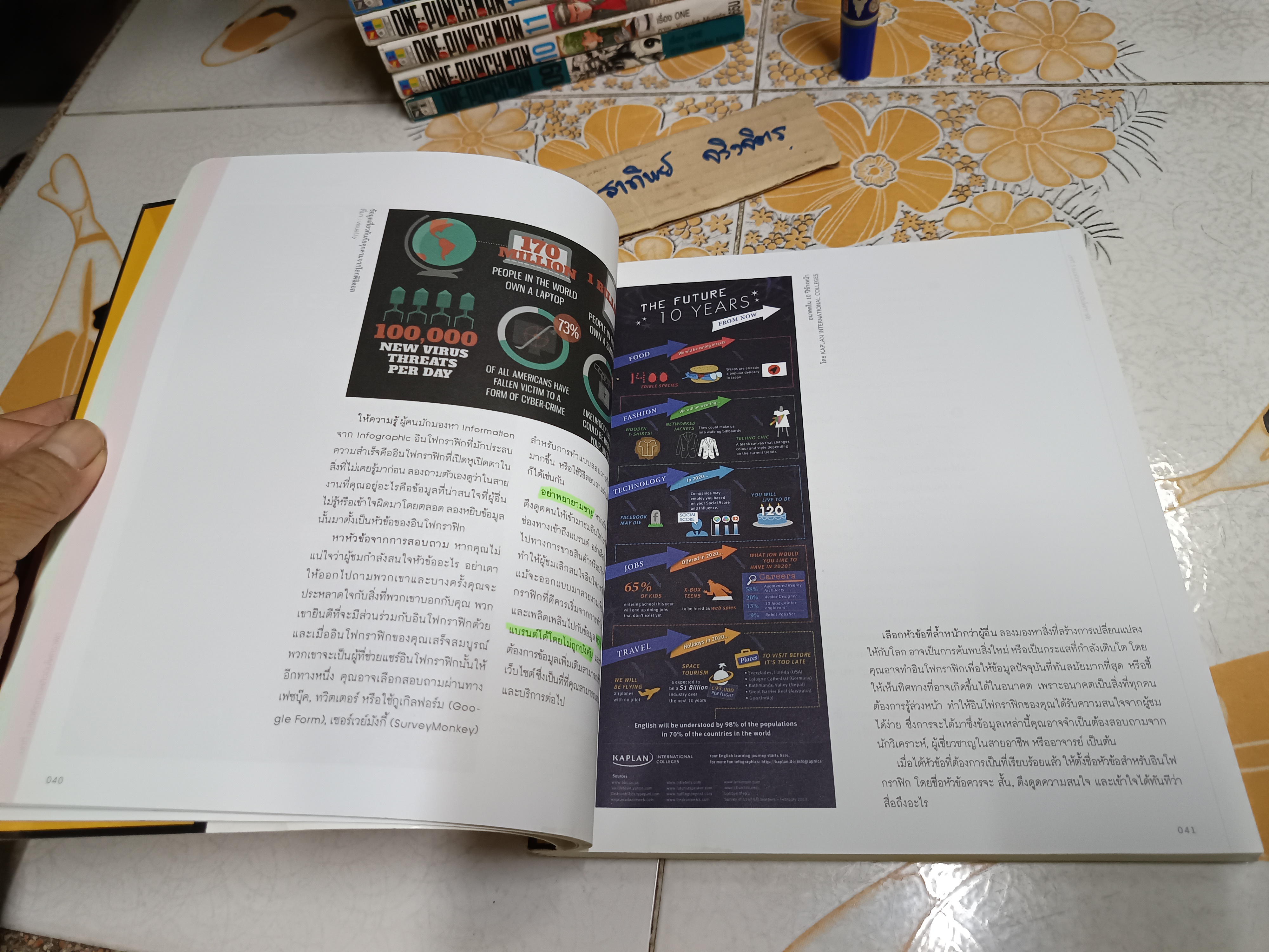 PRINCIPLES INFOGRAPHIC เปลี่ยนข้อมูลเข้าใจยากให้เป็นภาพที่ทรงพลัง - จุติพงศ์ ภูสุมาศ **สินค้าหมด**