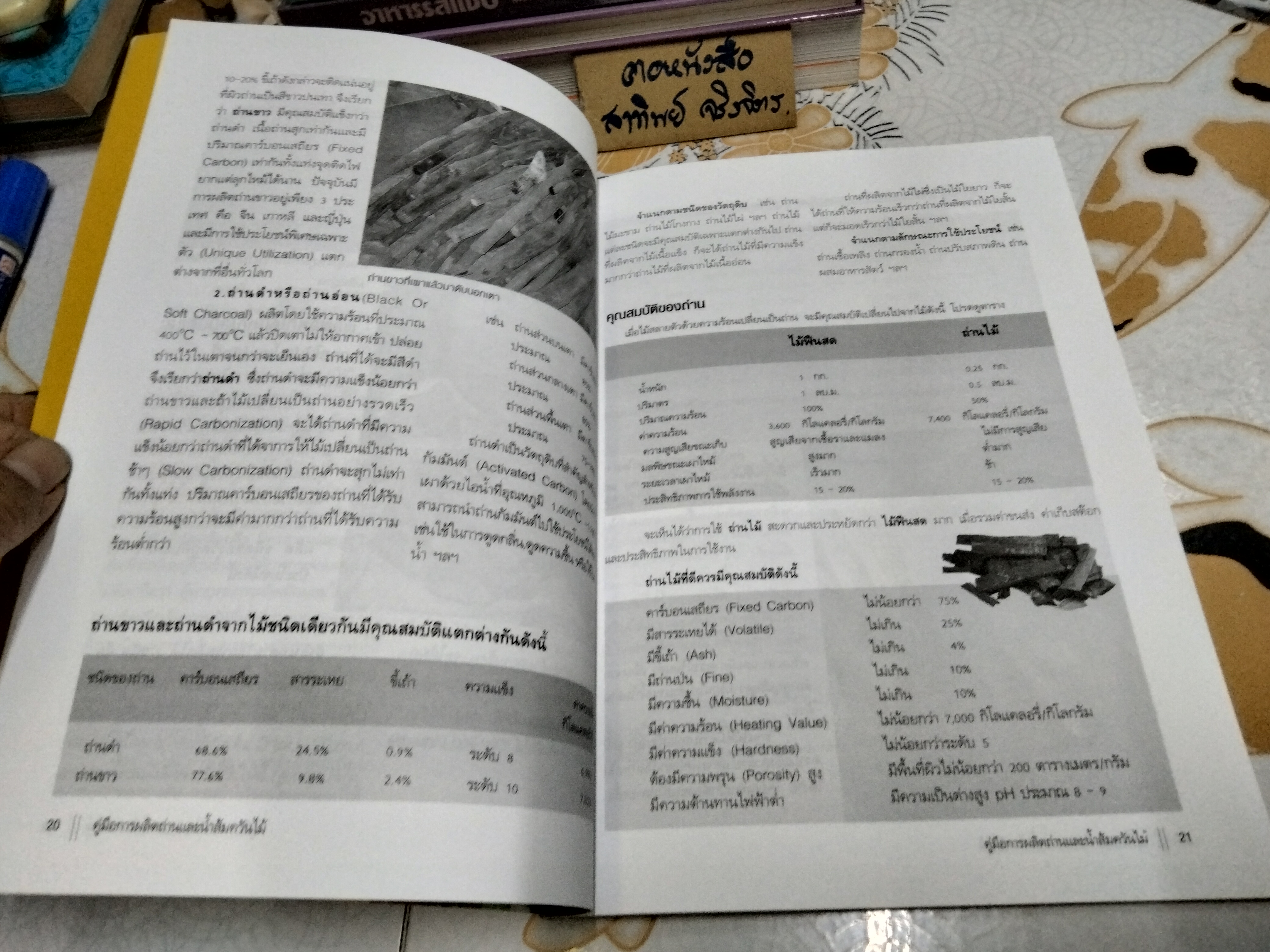 คู่มือ การผลิตถ่านและน้ำส้มควันไม้ (Charcoal & Wood Vinegar) จิระพงษ์ คูหากาญจน์ **สินค้าหมด**