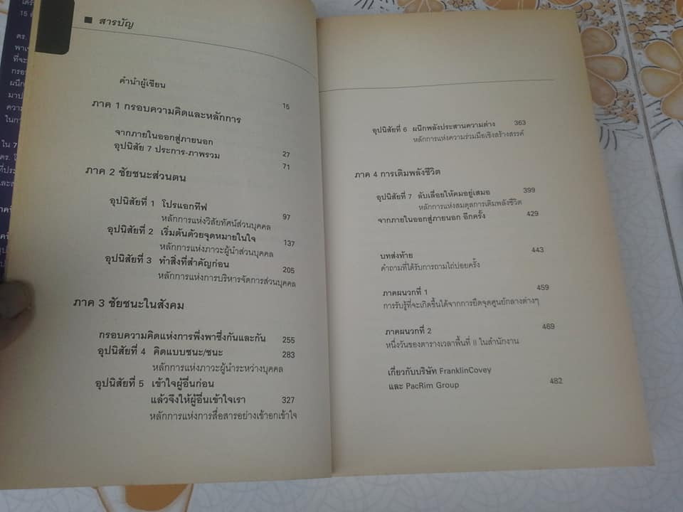 7 อุปนิสัย สำหรับผู้ทรงประสิทธิผลยิ่ง The 7 Habits of Highly Effective People บทเรียนทรงพลัง เพื่อการแปลงโฉมชีวิตส่วนบุคคล ผู้เขียน Stephen R. Covey (สตีเฟน อาร์ โควีย์) , นพดล เวชสวัสดิ์ แปล **สินค้าหมด**