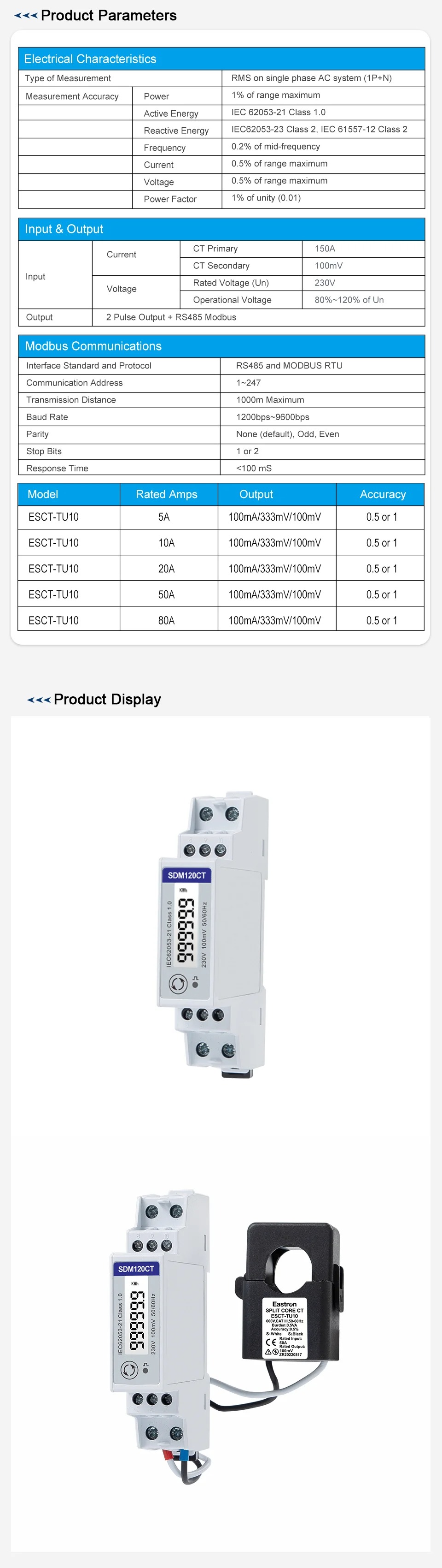 พาวเวอร์มิเตอร์ สำหรับวัดค่าพลังงาน SDM120CT