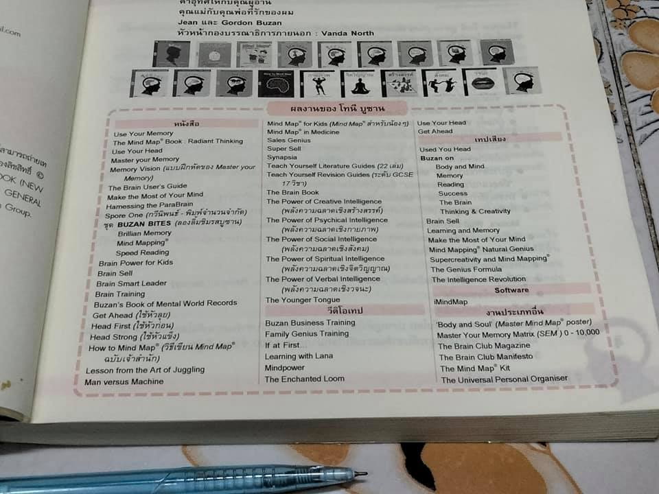 ใช้หัวอ่านเร็ว ฉบับคลาสสิก The Speed Reading Book by Tony Buzan **สินค้าหมด**