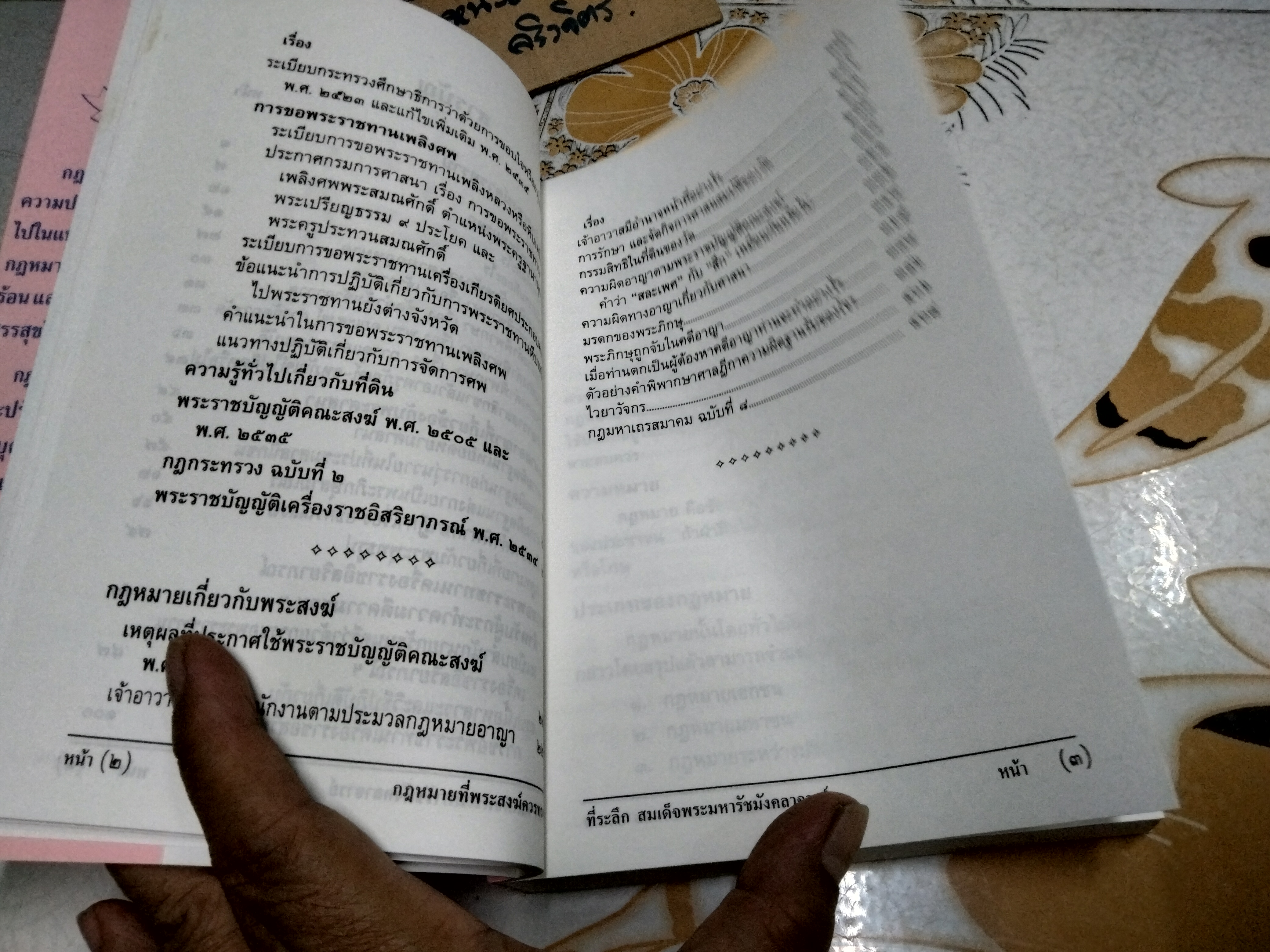 กฎหมายที่พระสงฆ์ควรทราบ จัดพิมพ์เนื่องในงานสมโภชน์สุพรรณบัฏ สมเด็จพระมหารัชมังคลาจารย์ เมื่อวันที่ 12 พฤษภาคม 2539 **สินค้าหมด**