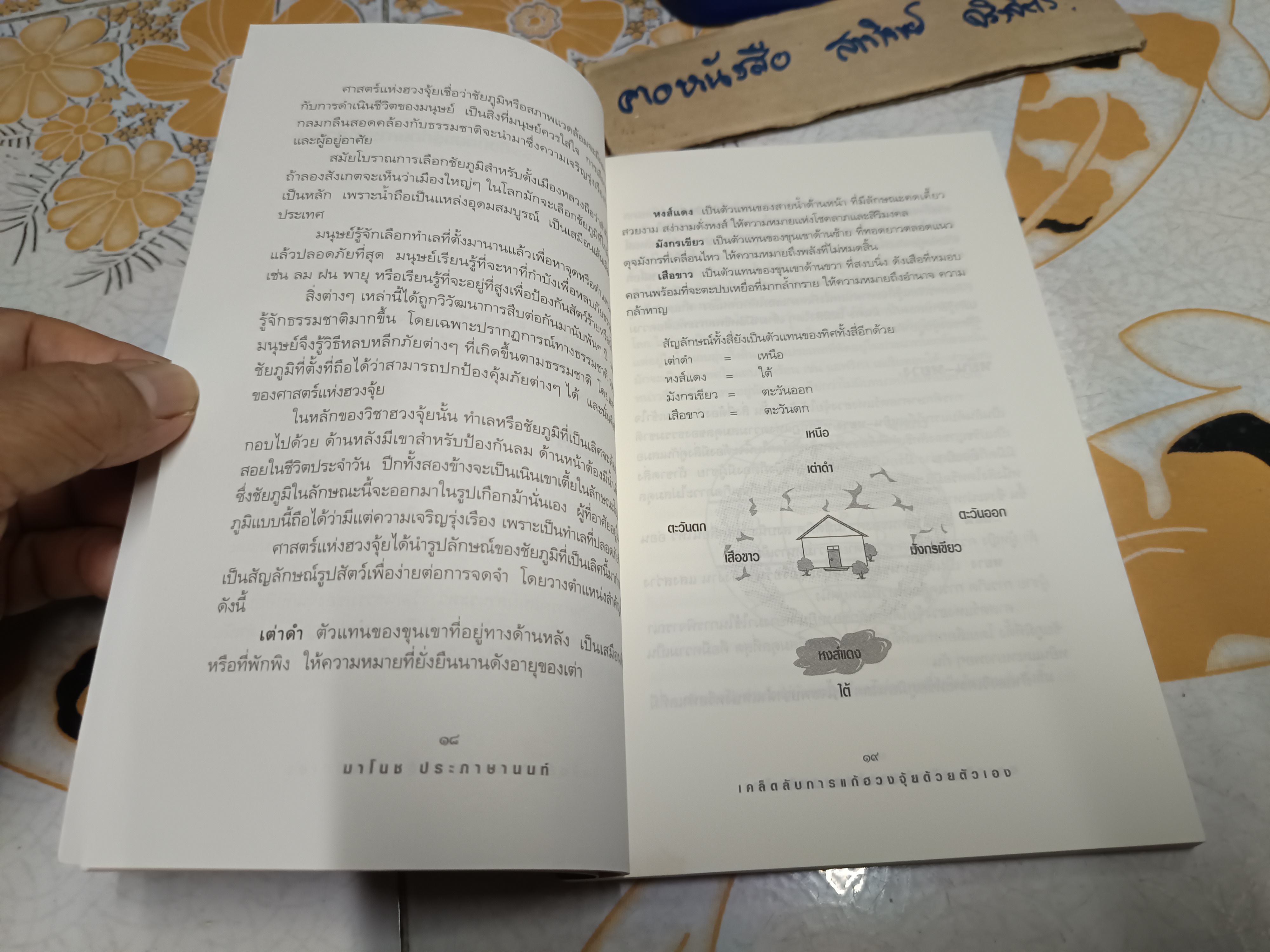 เคล็ดลับการแก้ฮวงจุ้ยด้วยตัวเอง โดย มาโนช ประภาษานนท์ พิมพ์ครั้งที่ 18/2552
