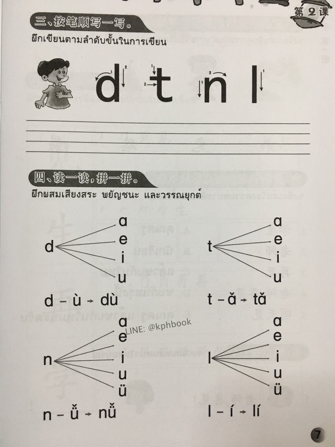 ภาษาจีนหรรษา 1 (แบบเรียนภาษาจีน สำหรับนักเรียน ชั้นประถมศึกษา)พร้อมแบบฝึกหัด+CD 开开汉语 - 泰国小学中文课本·第1册(含练习册、CD)