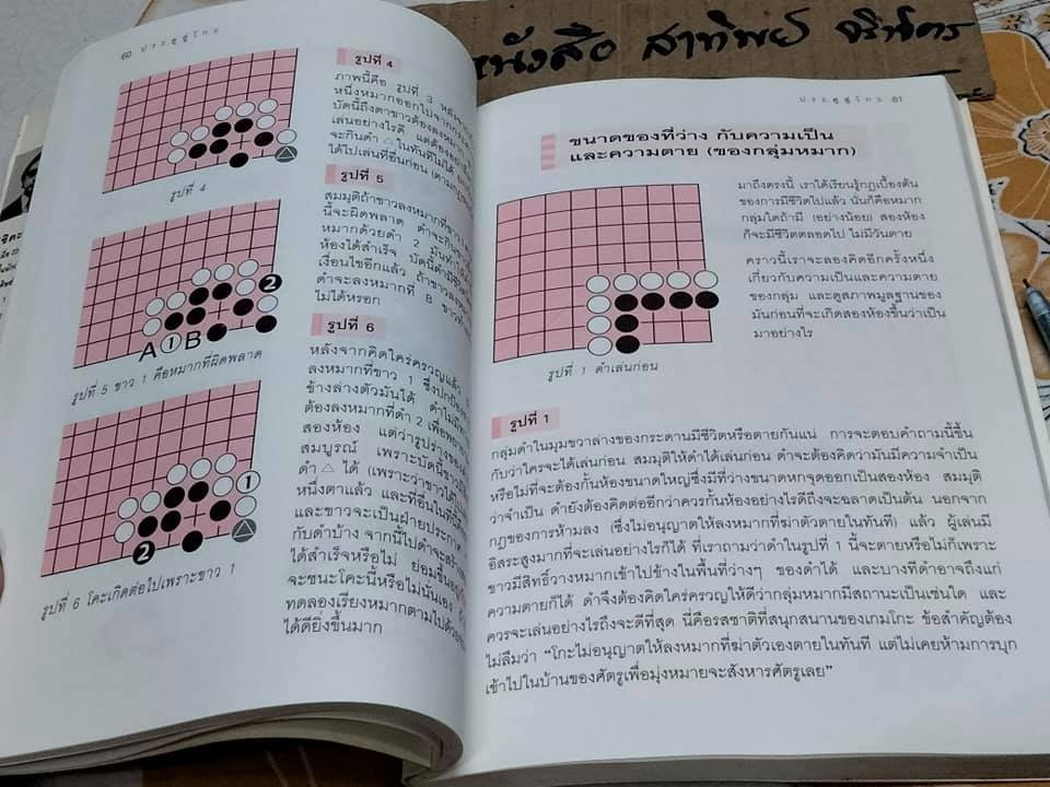 ประตูสู่โกะ ฉบับนักเรียนและเยาวชน อิชิดะ อะกิระ 9 ดั้ง - เขียน วันชัย ประชาเรืองวิทย์ - เรียบเรียง **สินค้าหมด**