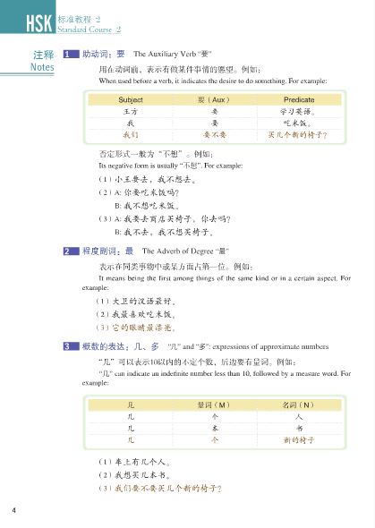 HSK标准教程2(含1MP3)HSK Standard Course 2 (with 1MP3) หนังสือเตรียมสอบ HSK Standard Course 2+MP3