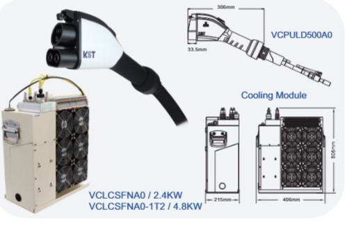 Liquid-Cooled CCS1 EV Charging Connector