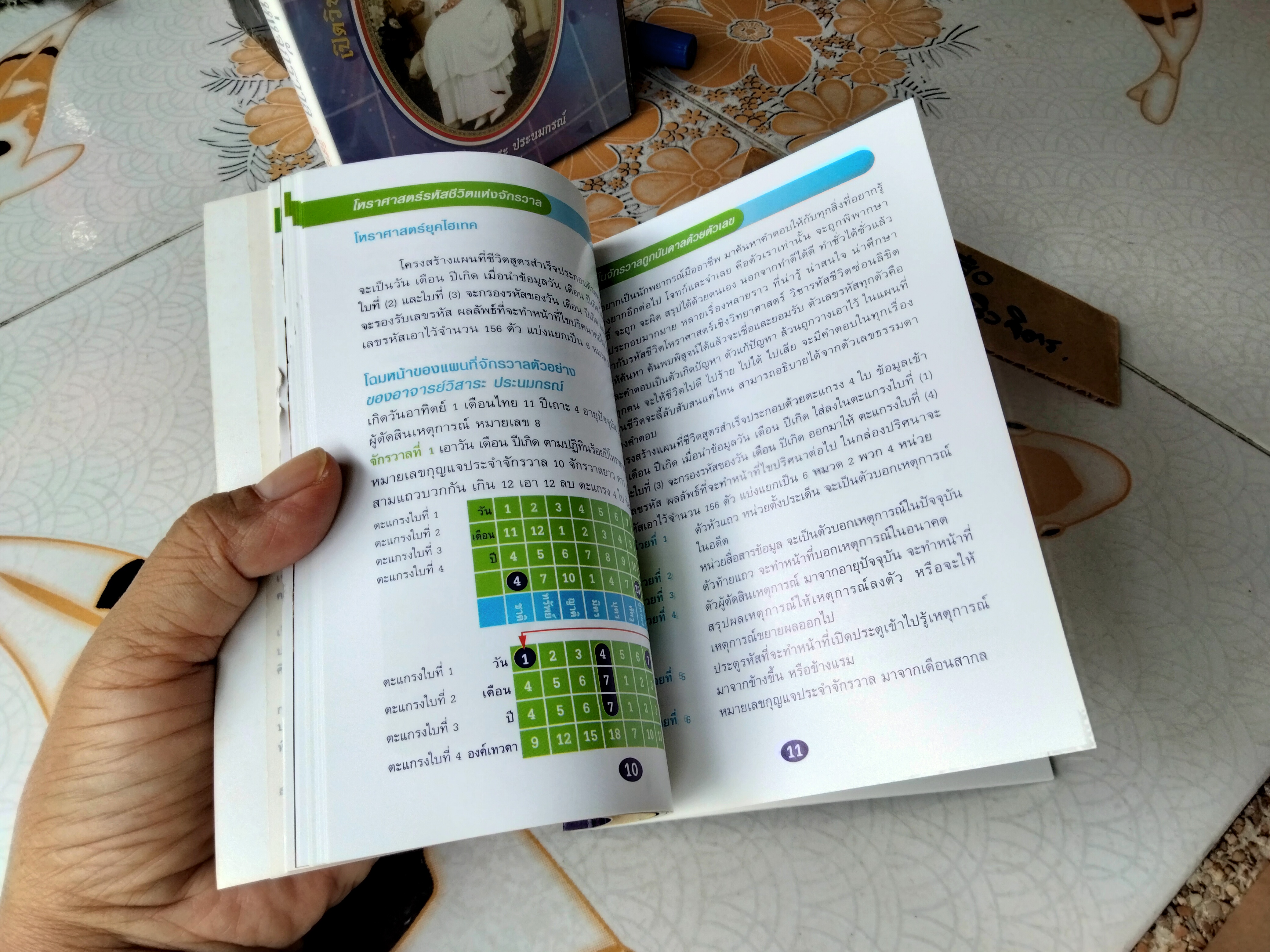 โหราศาสตร์ยุคไฮเทค รหัสชีวิตเเห่งจักรวาล (ไม่มี CD) โดย อ.วิสาระ ประนมกรณ์ **สินค้าหมด**