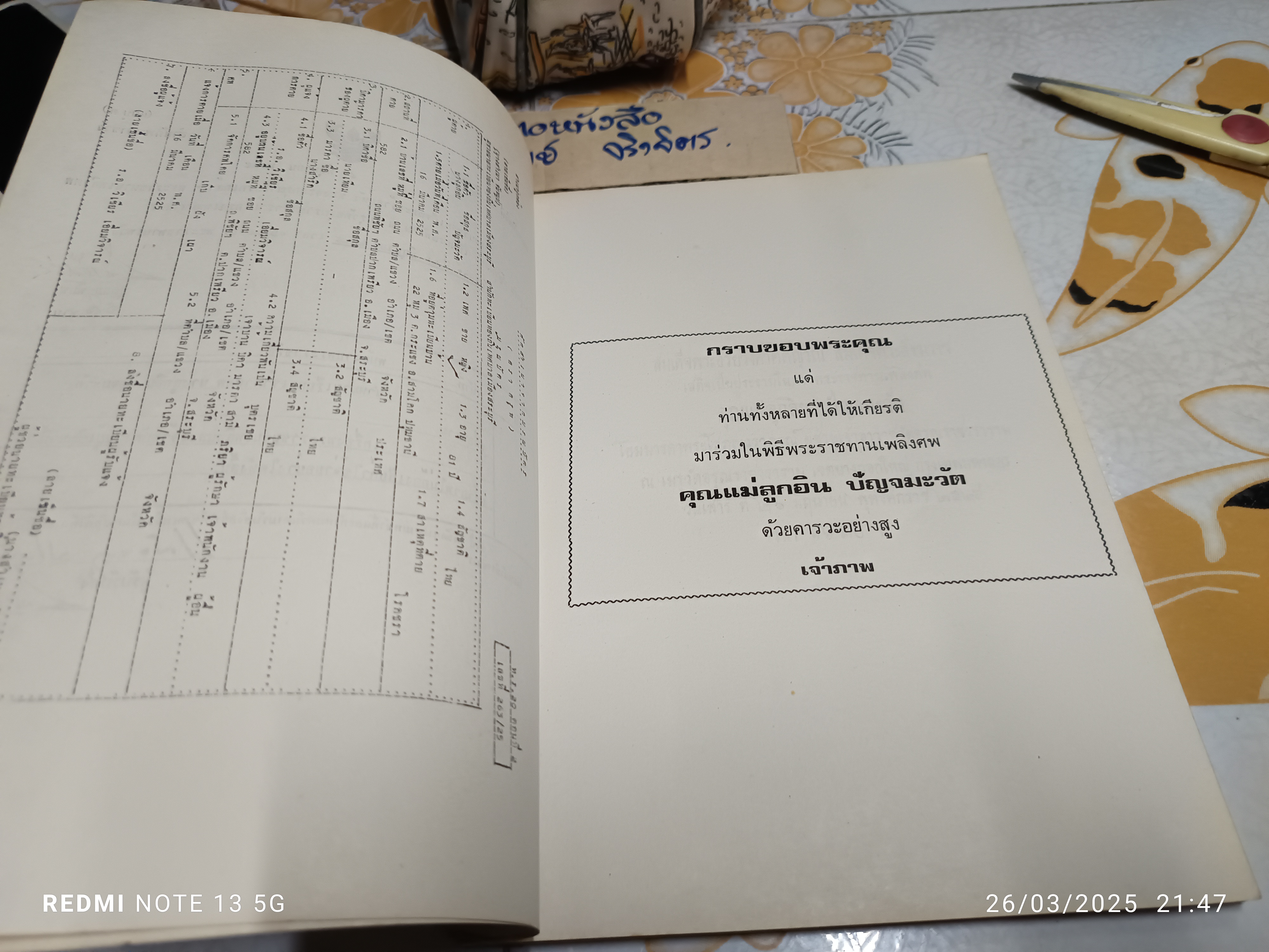 อนุสรณ์ โยมแม่ลูกอิน ปัญจมะวัต / 26 มิถุนายน 2525 **สินค้าหมด**