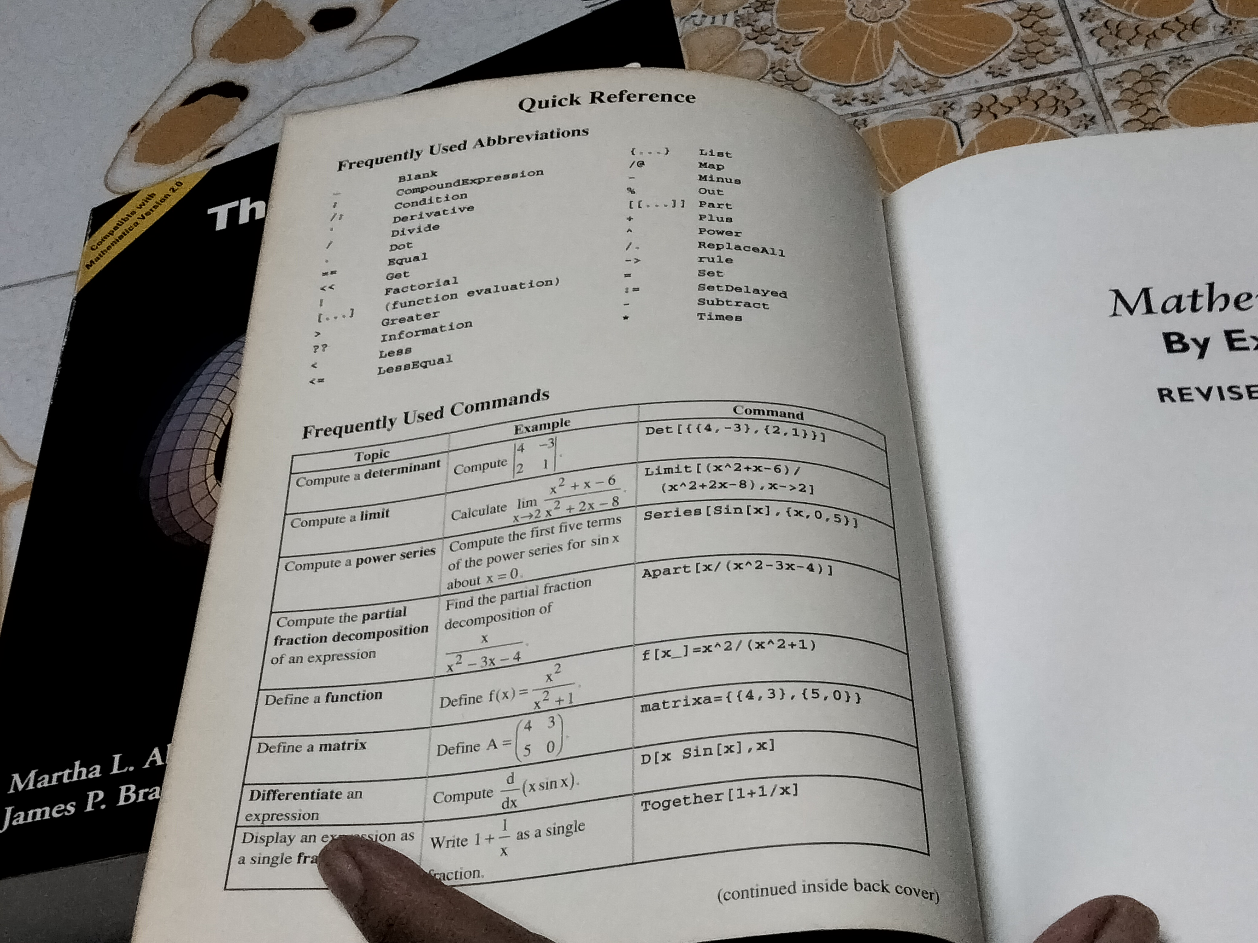 The Mathematica Handbook + Mathematica by Example Martha L. Abell. - James P. Braselton