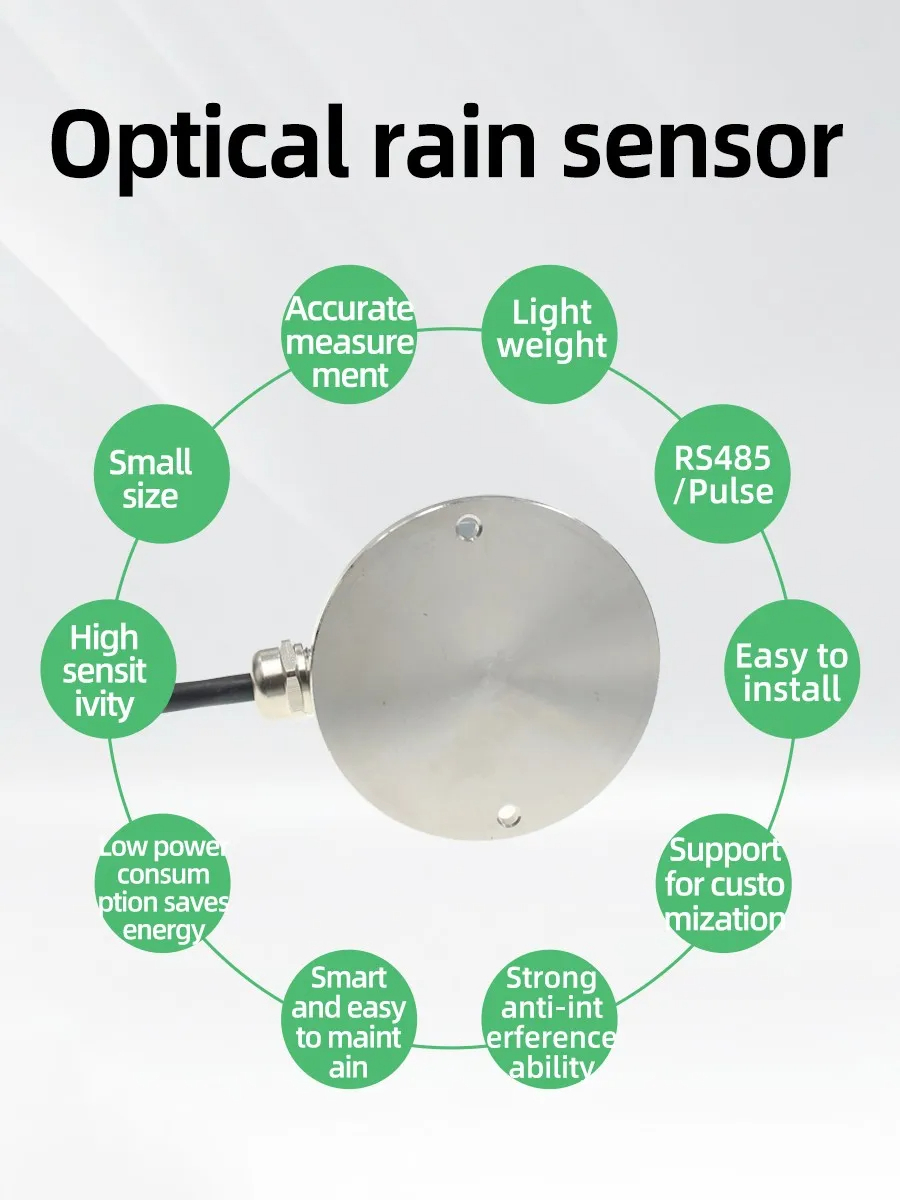 Solar Irradiance เซ็นเซอร์ตรวจวัดรังสีจากแสงอาทิตย์ RS485