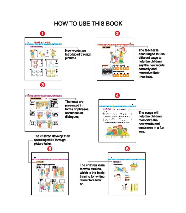 轻松学中文(少儿版)(英文版)课本1a(含1CD)Easy Steps to Chinese for Kids (1a)Textbook+CD